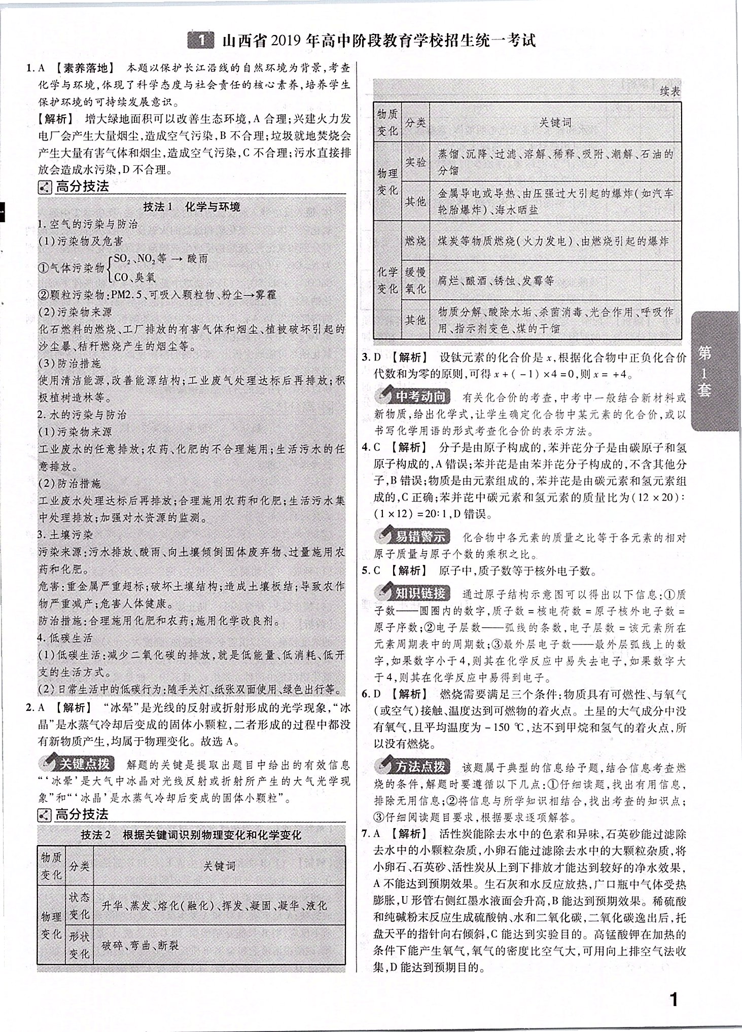 2020年金考卷山西中考45套匯編化學(xué) 第1頁(yè)