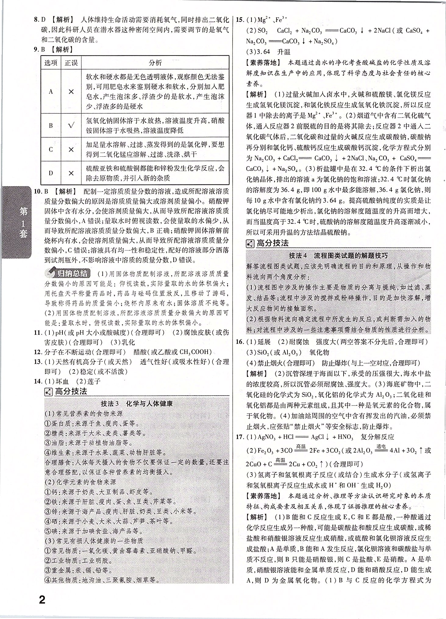 2020年金考卷山西中考45套匯編化學(xué) 第2頁(yè)