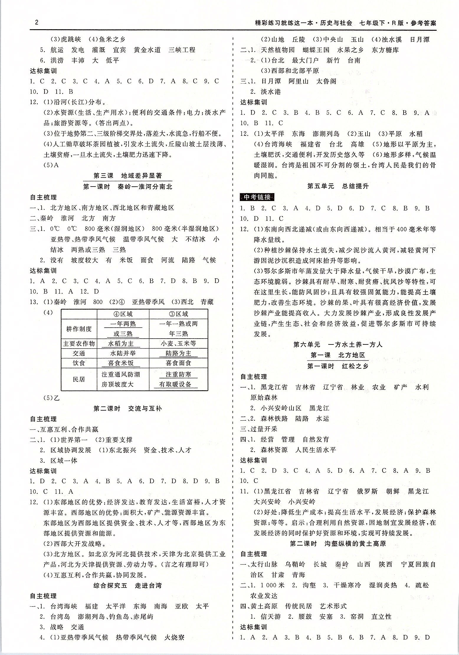 2020年精彩練習(xí)就練這一本七年級(jí)歷史與社會(huì)道德與法治下冊(cè)人教版 第2頁(yè)