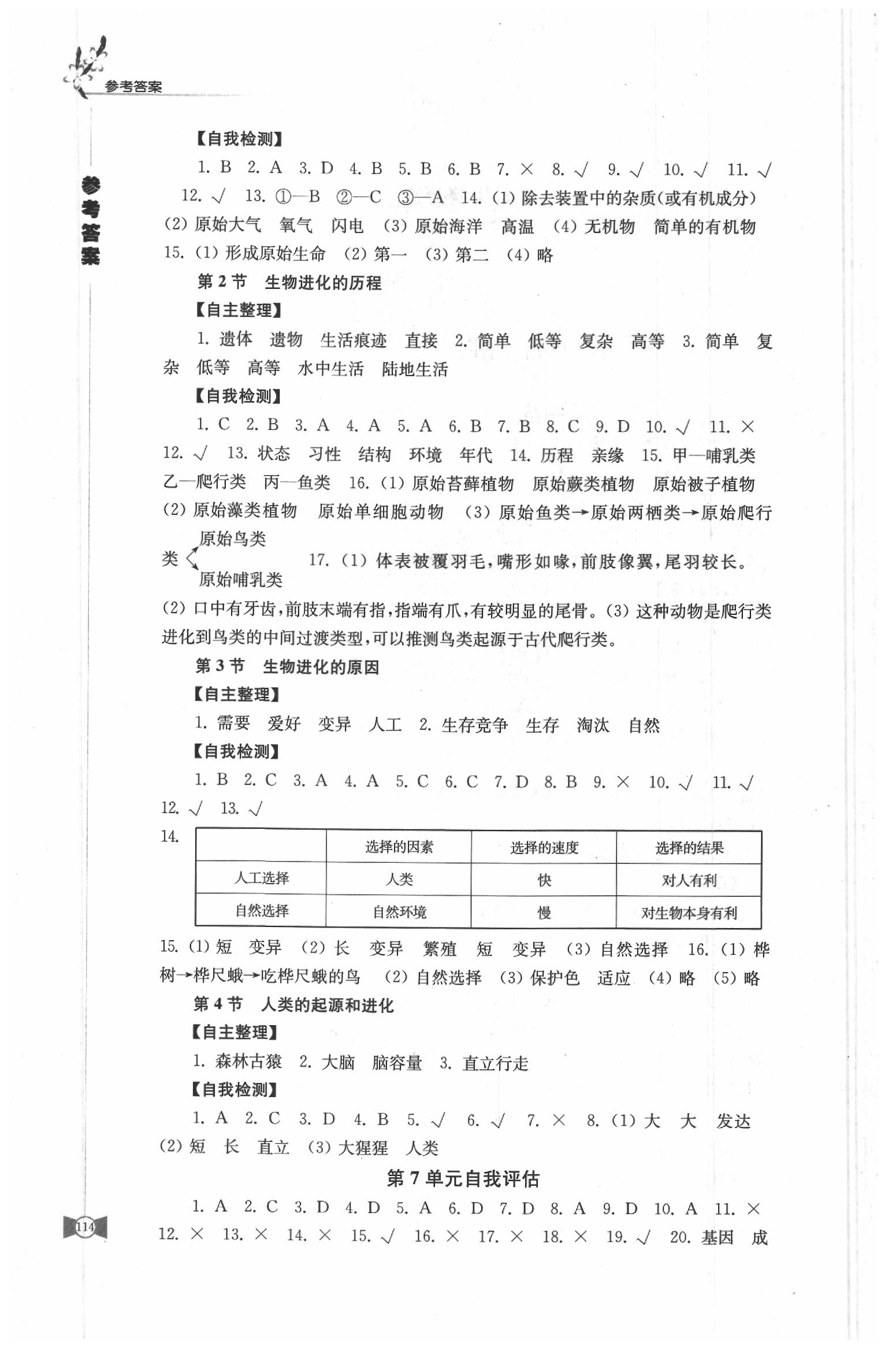 2020年學習與評價八年級生物學下冊蘇科版江蘇鳳凰教育出版社 第2頁