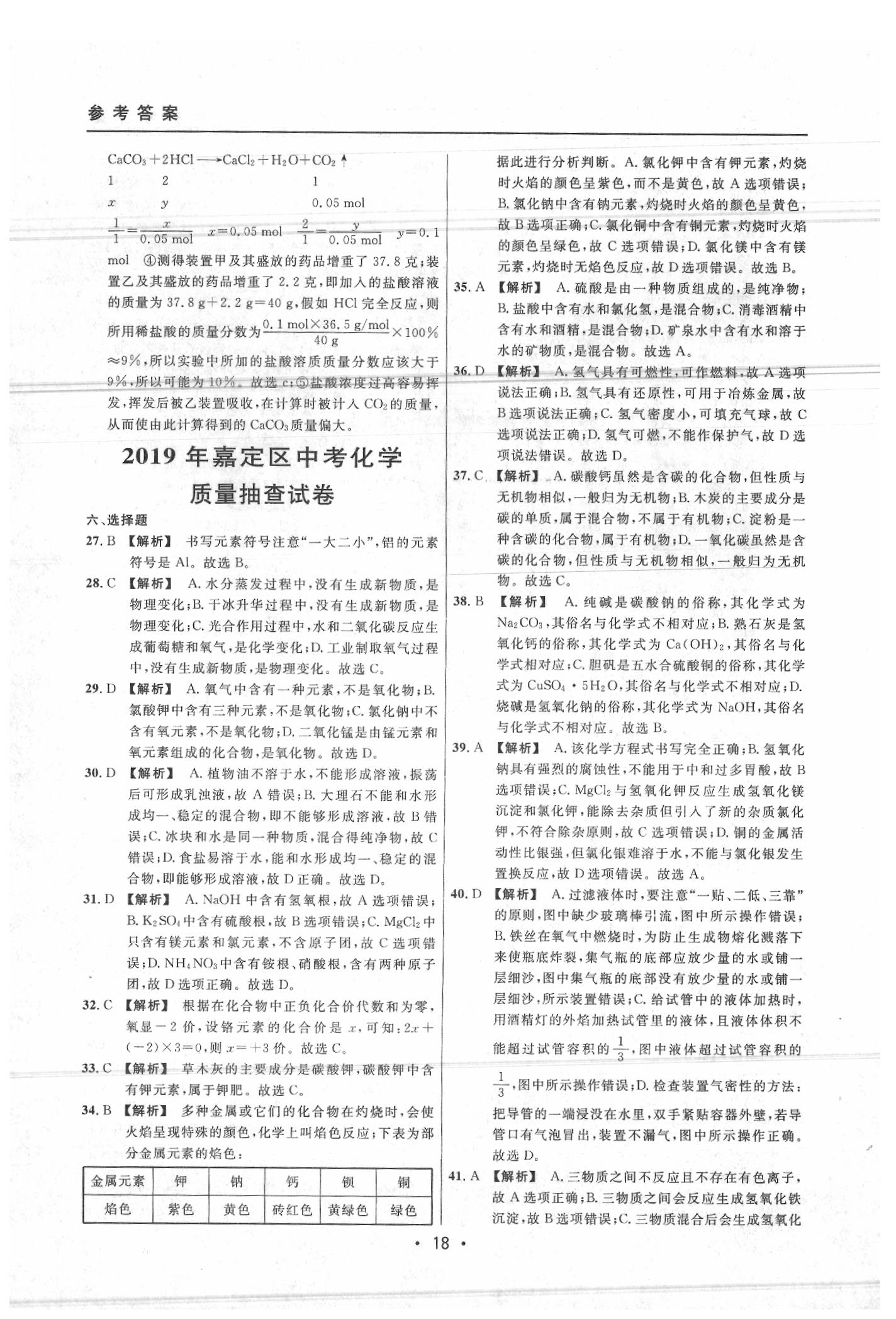 2020年中考實戰(zhàn)名校在招手化學(xué)二模卷 參考答案第18頁