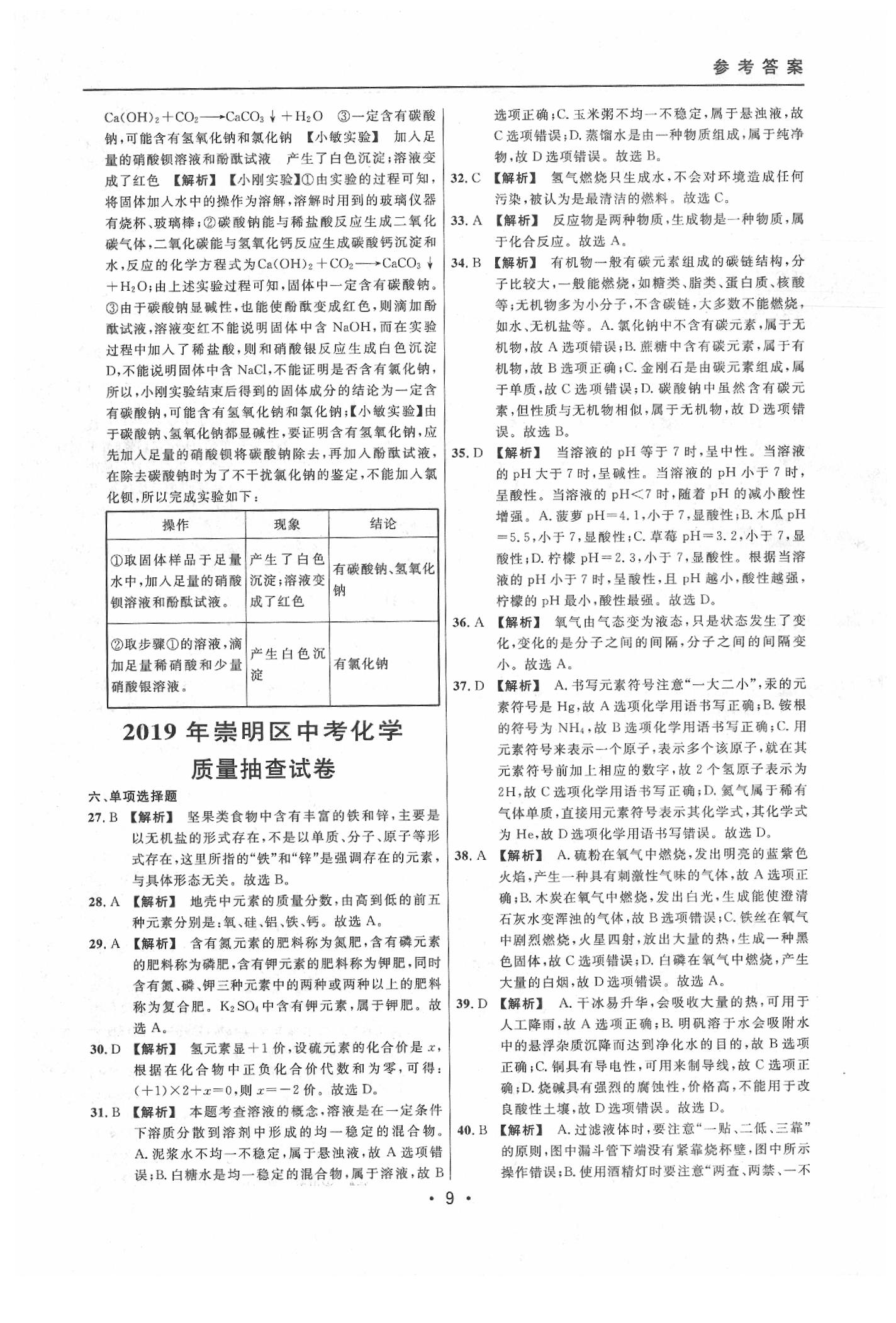 2020年中考實戰(zhàn)名校在招手化學(xué)二模卷 參考答案第9頁