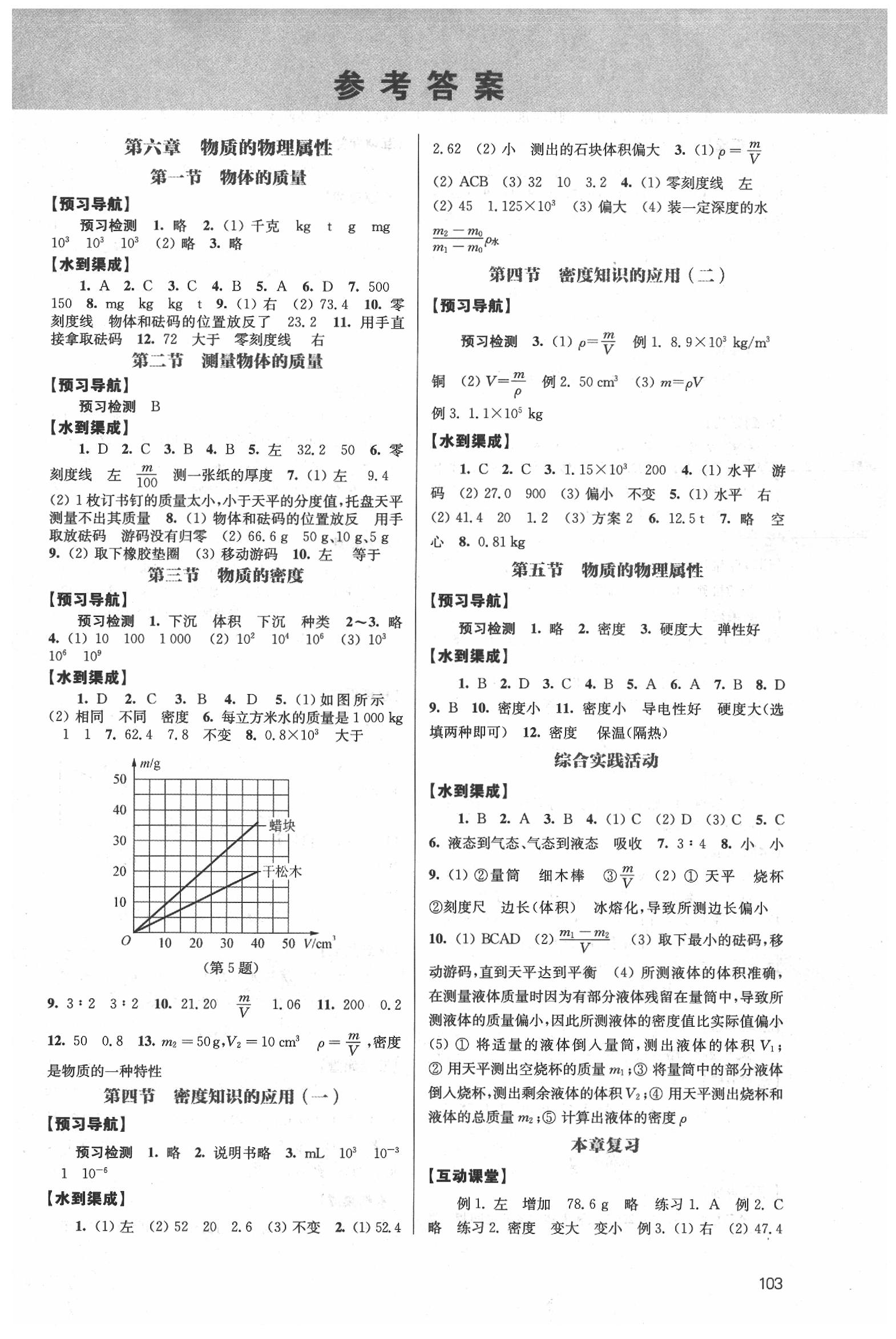 2020年鳳凰數(shù)字化導(dǎo)學(xué)稿八年級物理下冊蘇科版 第1頁