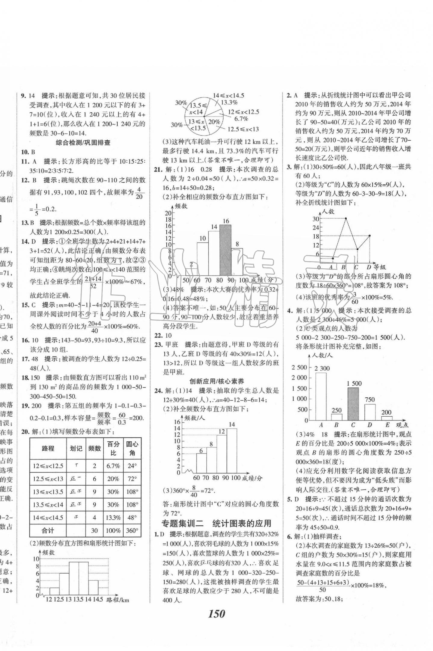 2020年全優(yōu)課堂考點集訓(xùn)與滿分備考八年級數(shù)學(xué)下冊冀教版 參考答案第6頁