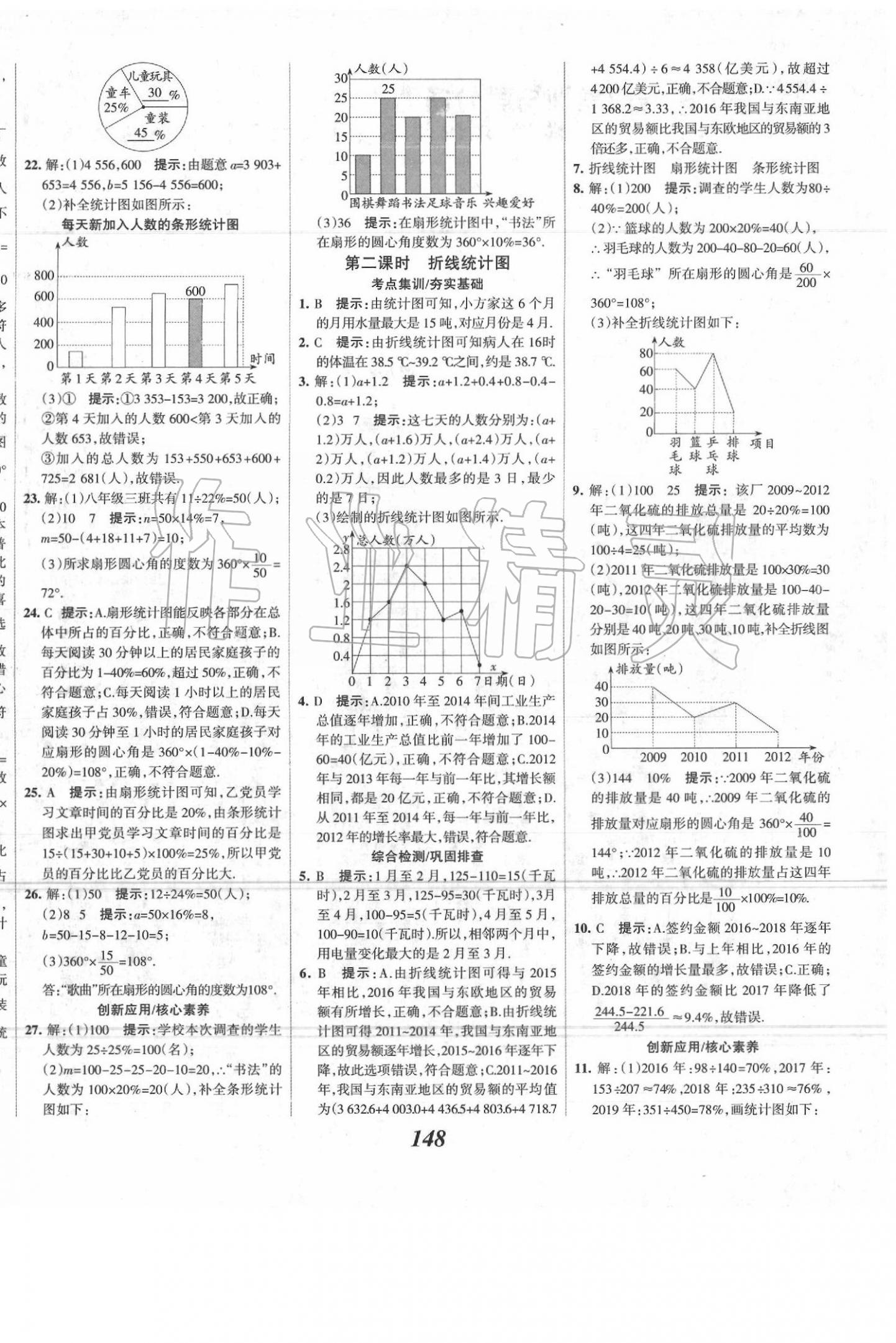 2020年全優(yōu)課堂考點集訓與滿分備考八年級數學下冊冀教版 參考答案第4頁