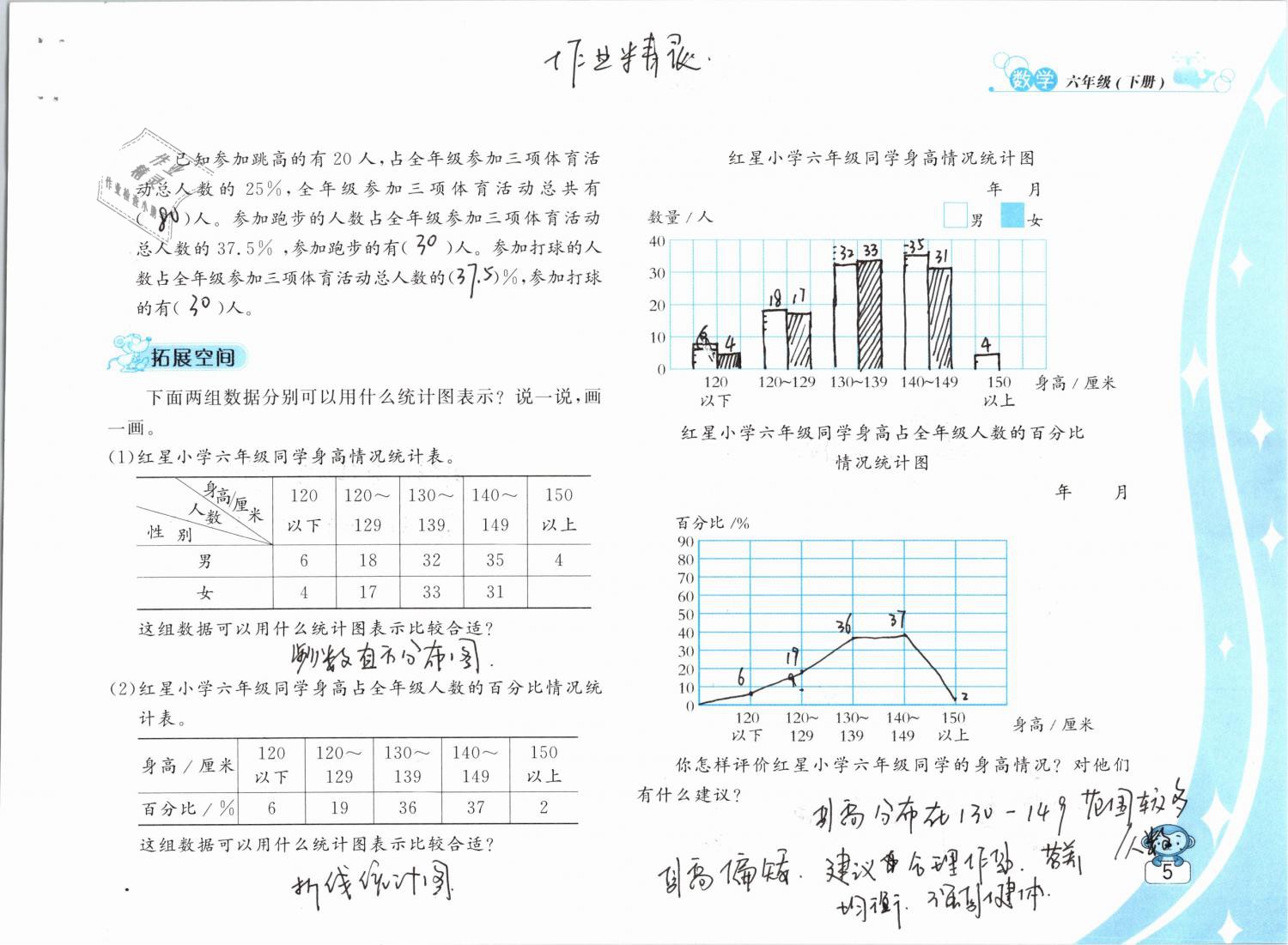 2020年新編基礎(chǔ)訓(xùn)練六年級(jí)數(shù)學(xué)下冊(cè)蘇教版 第5頁