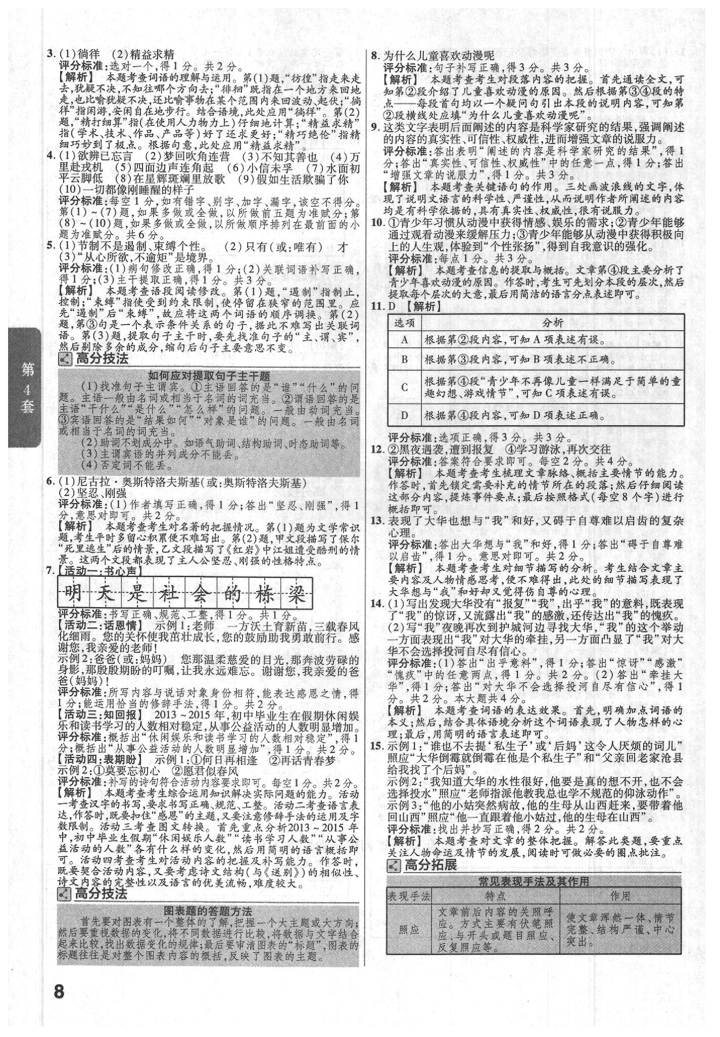 2020年金考卷陜西中考45套匯編語文 參考答案第8頁