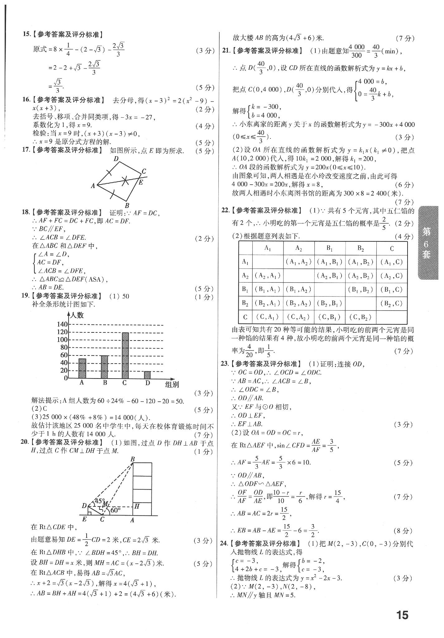 2020年金考卷陜西中考45套匯編數(shù)學(xué) 參考答案第15頁