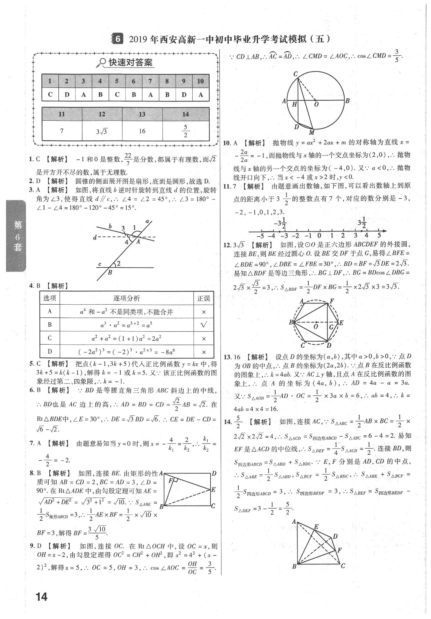 2020年金考卷陜西中考45套匯編數(shù)學 參考答案第14頁