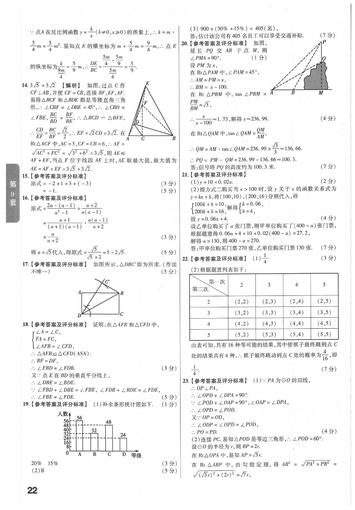 2020年金考卷陜西中考45套匯編數(shù)學(xué) 參考答案第22頁