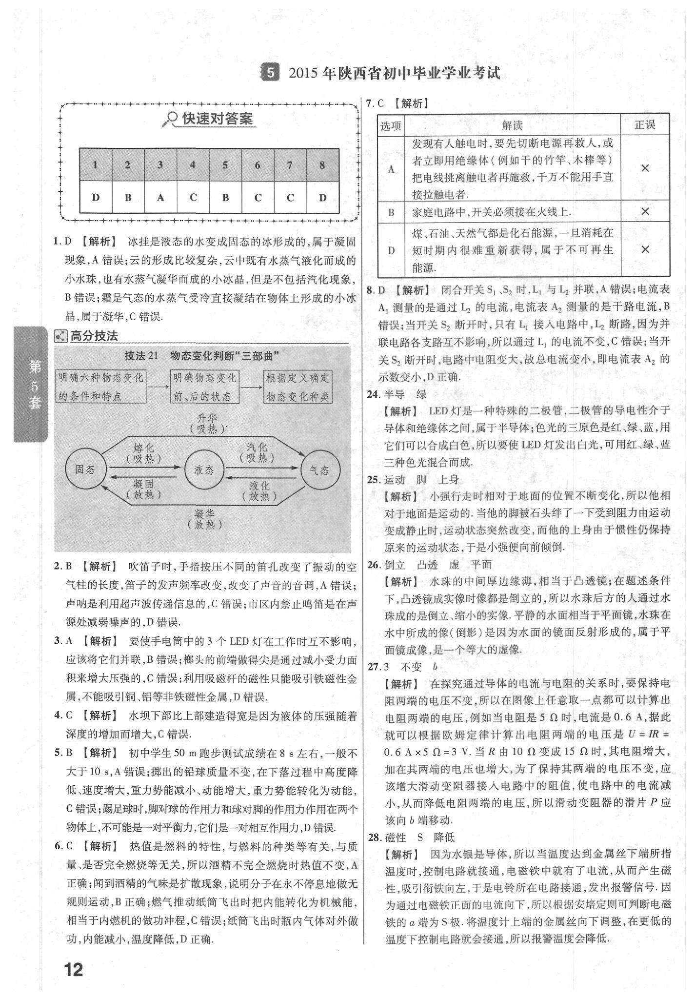 2020年金考卷陜西中考45套匯編物理 參考答案第12頁