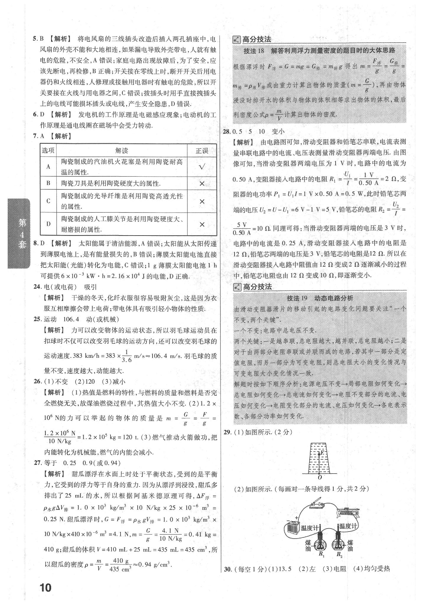 2020年金考卷陜西中考45套匯編物理 參考答案第10頁