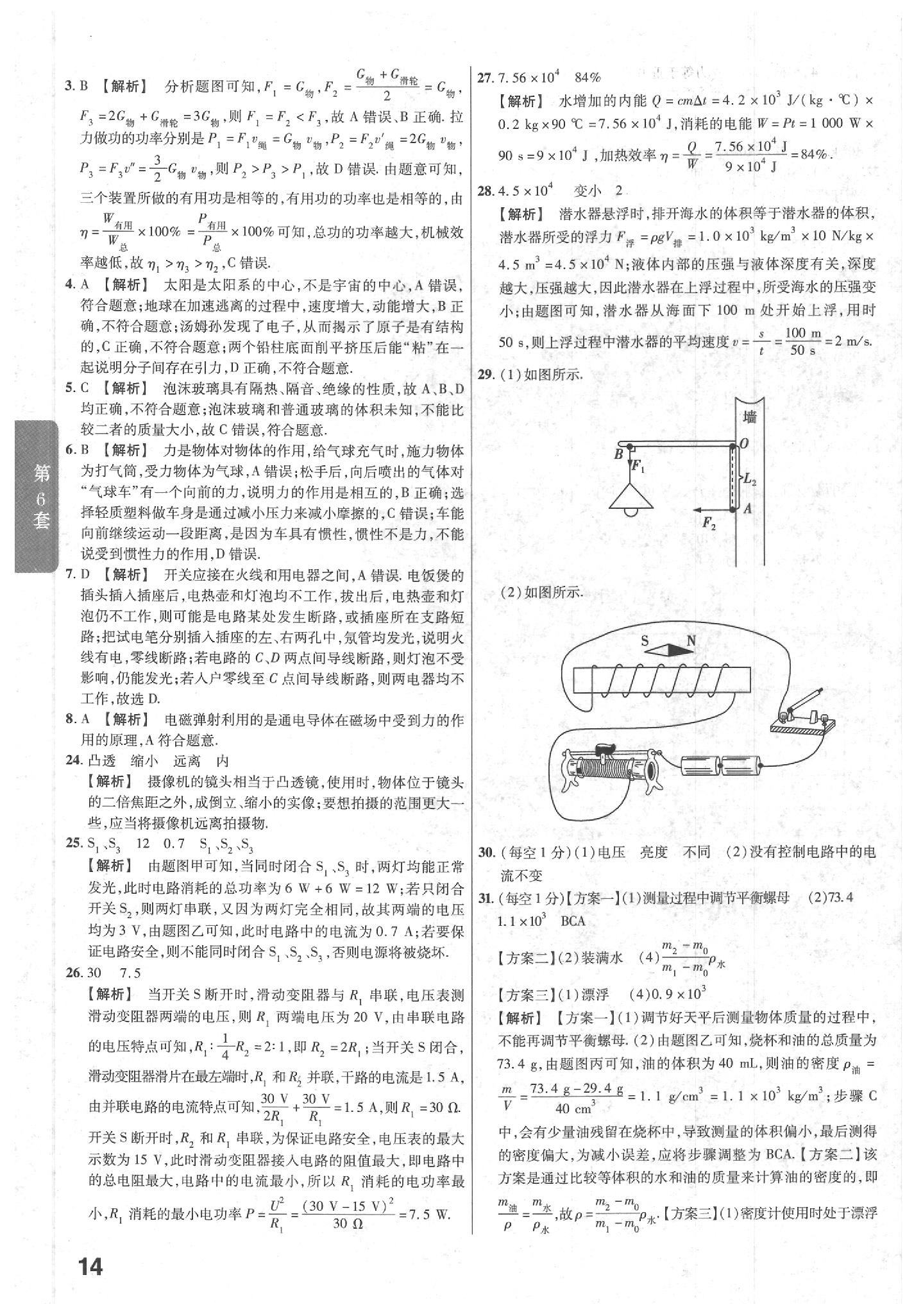 2020年金考卷陜西中考45套匯編物理 參考答案第14頁(yè)