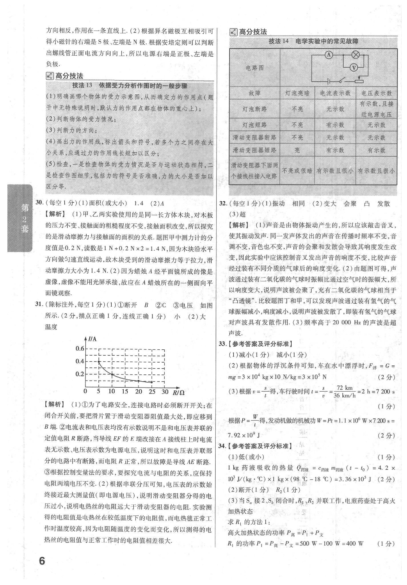 2020年金考卷陜西中考45套匯編物理 參考答案第6頁(yè)