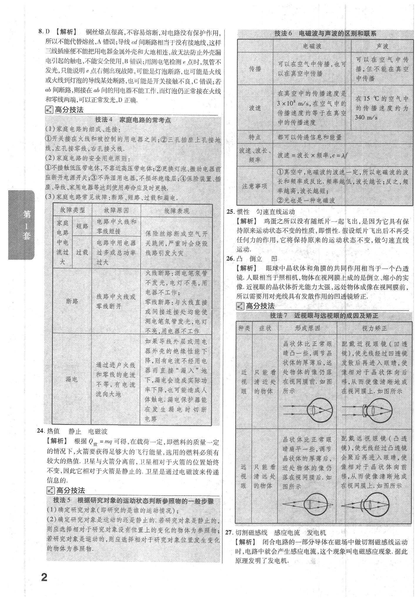 2020年金考卷陜西中考45套匯編物理 參考答案第2頁