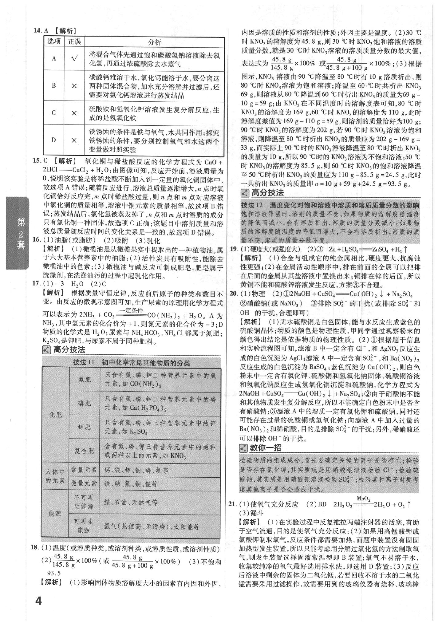 2020年金考卷陜西中考45套匯編化學(xué) 參考答案第4頁(yè)