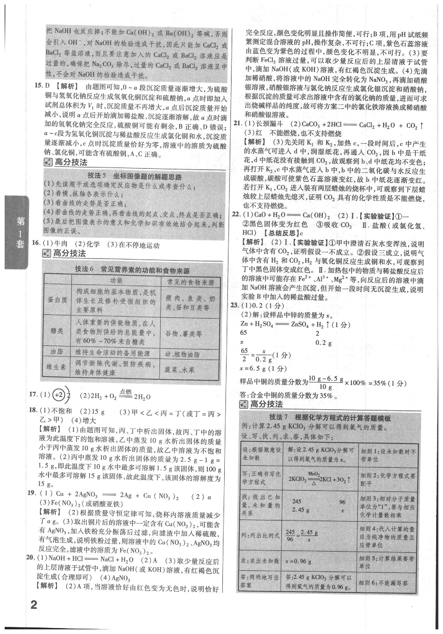 2020年金考卷陜西中考45套匯編化學 參考答案第2頁