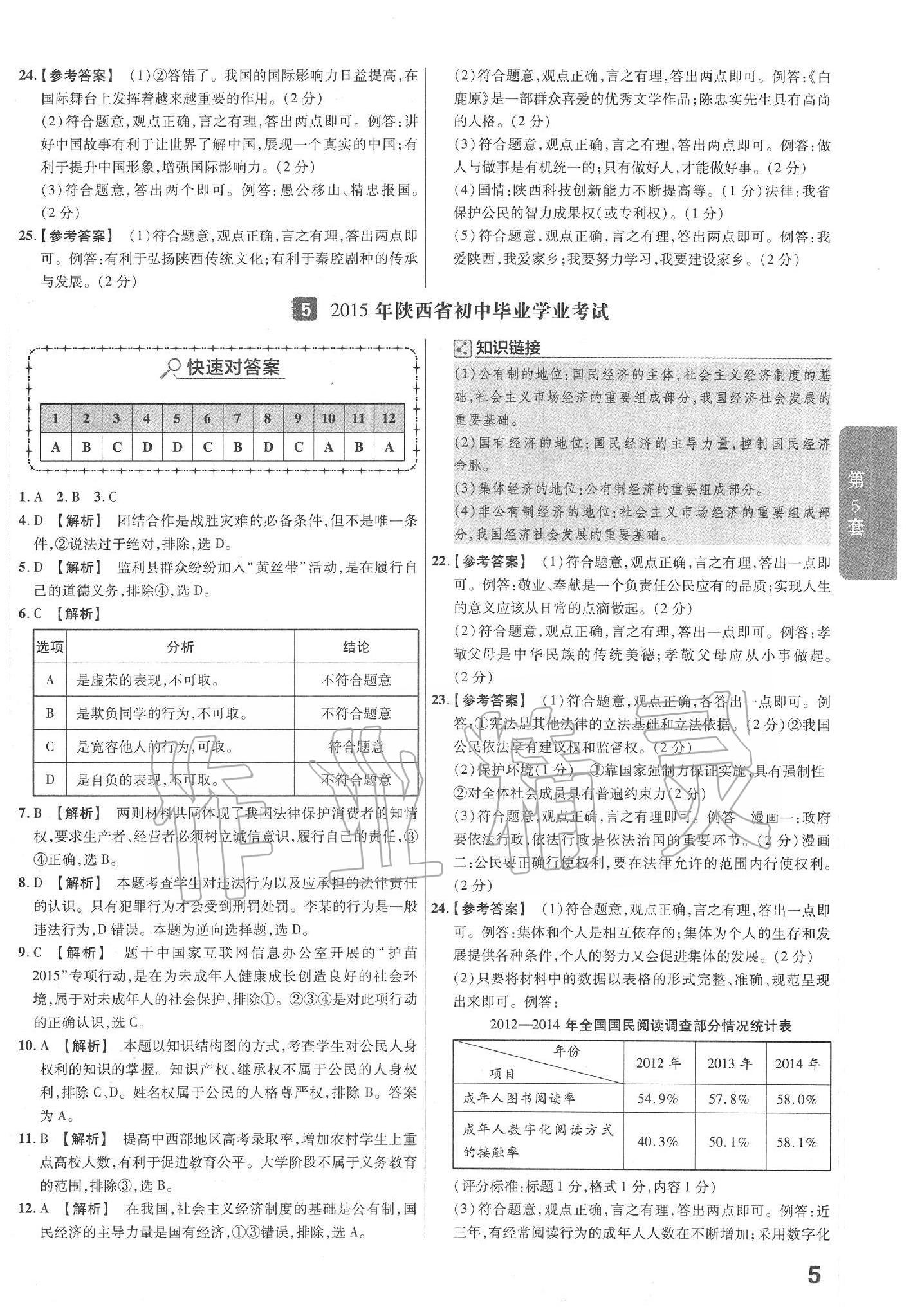 2020年金考卷陜西中考45套匯編道德與法治 第7頁