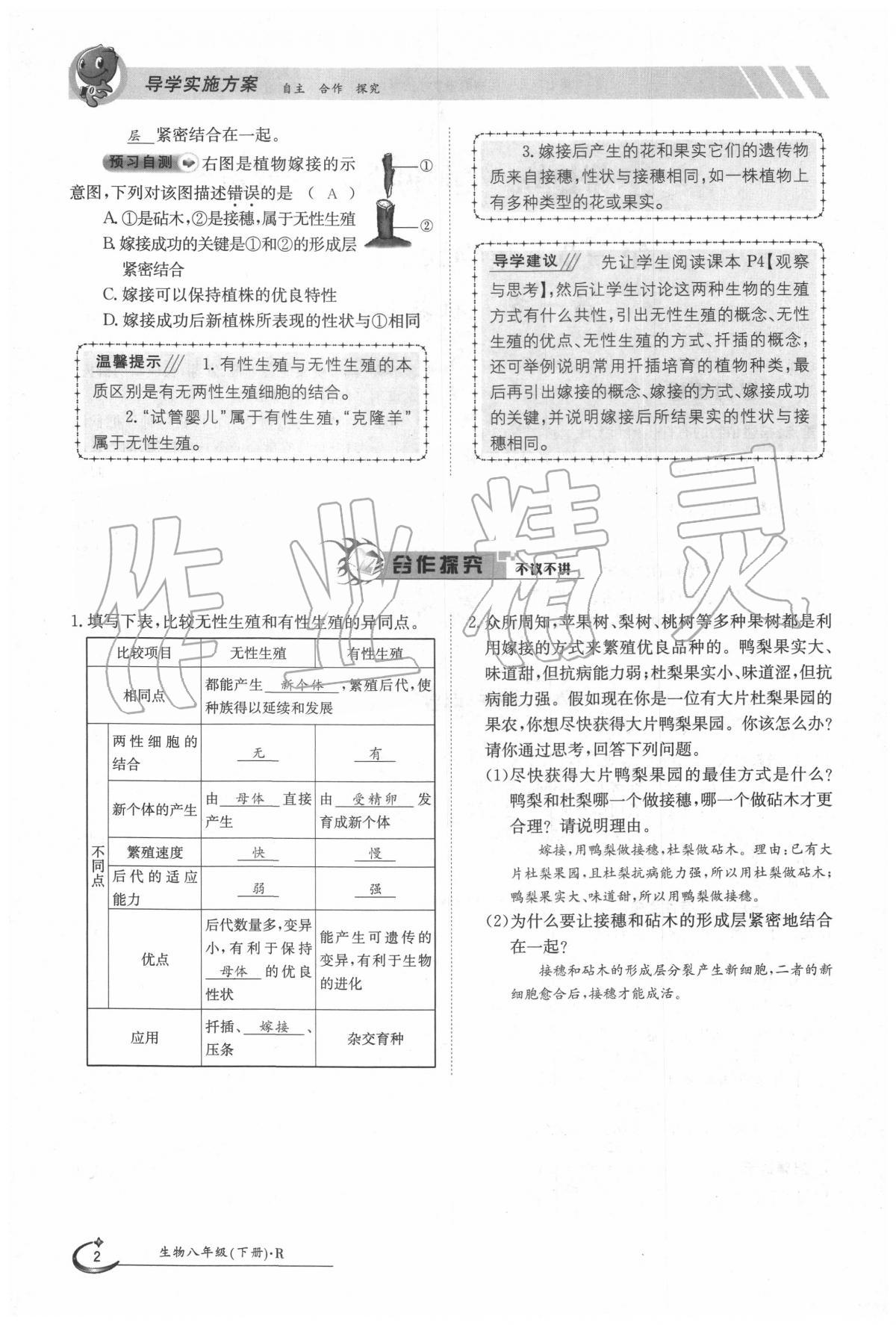 2020年三段六步導(dǎo)學(xué)案八年級生物下冊人教版 第2頁