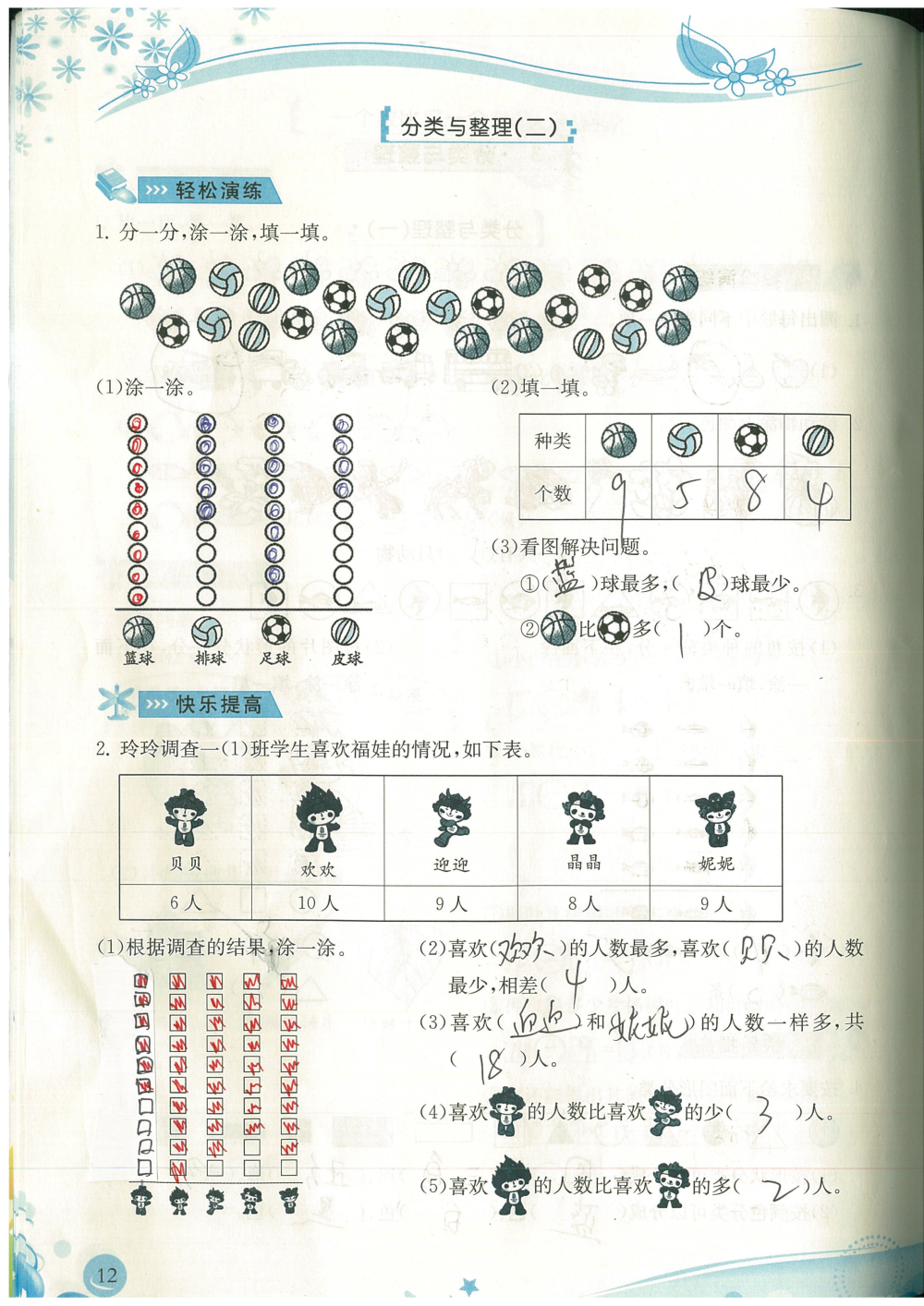 2020年小學(xué)生學(xué)習(xí)指導(dǎo)叢書(shū)課堂練習(xí)一年級(jí)數(shù)學(xué)下冊(cè)人教版 參考答案第12頁(yè)