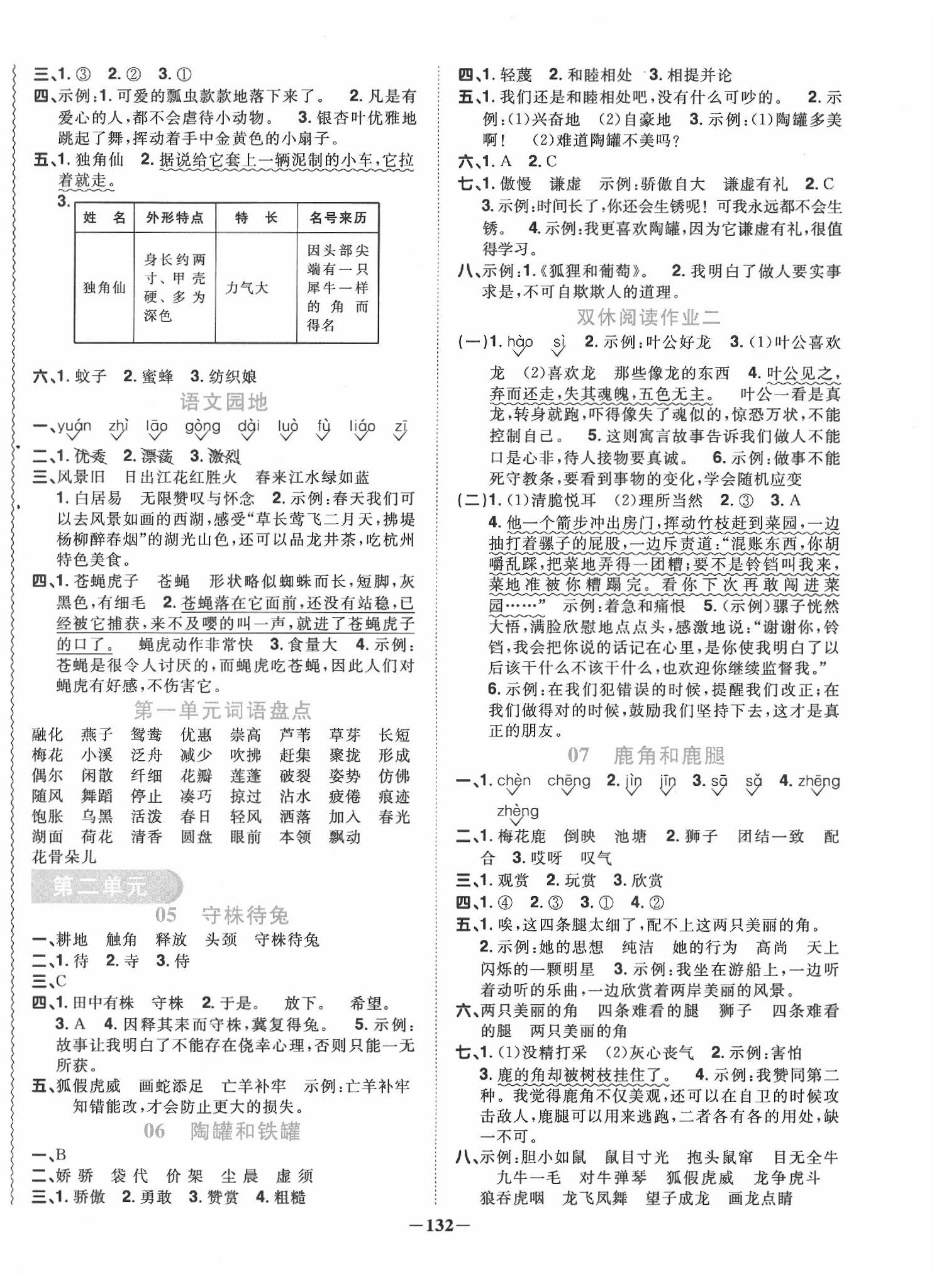 2020年陽光同學(xué)課時(shí)優(yōu)化作業(yè)三年級(jí)語文下冊(cè)人教版 第2頁