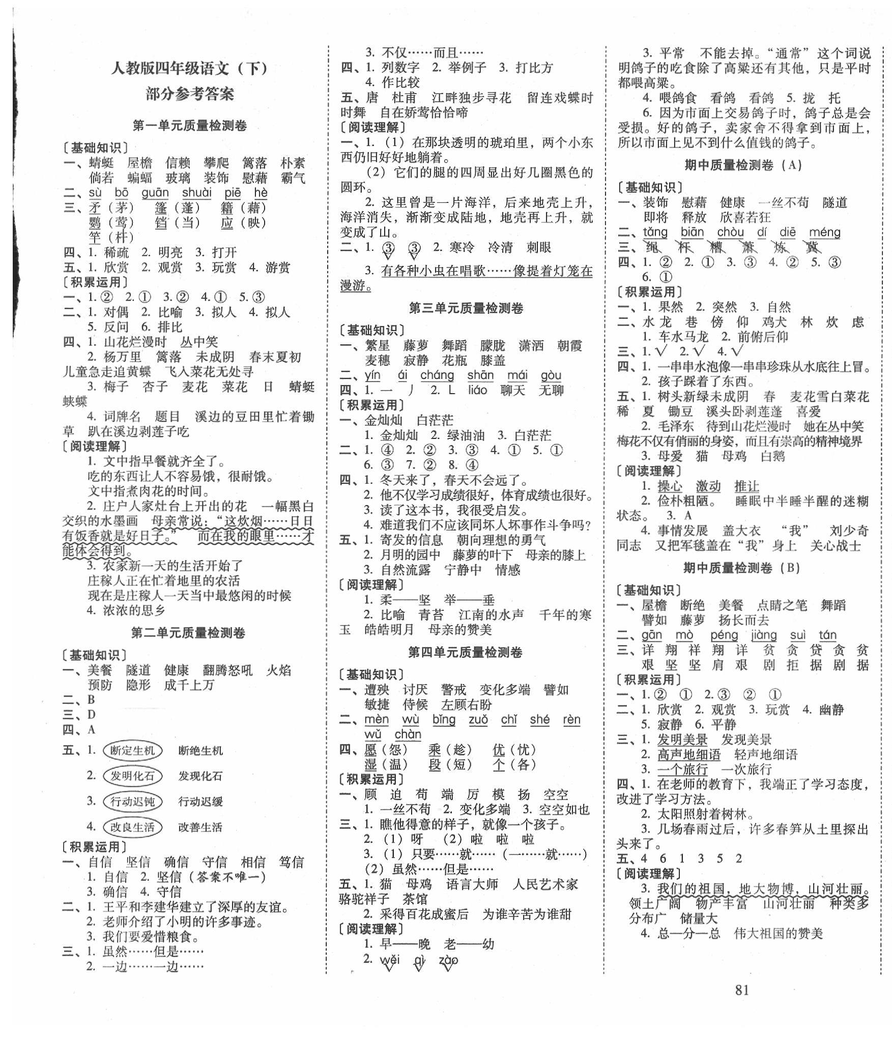 2020年云南师大附小一线名师核心试卷四年级语文下册人教版 第1页