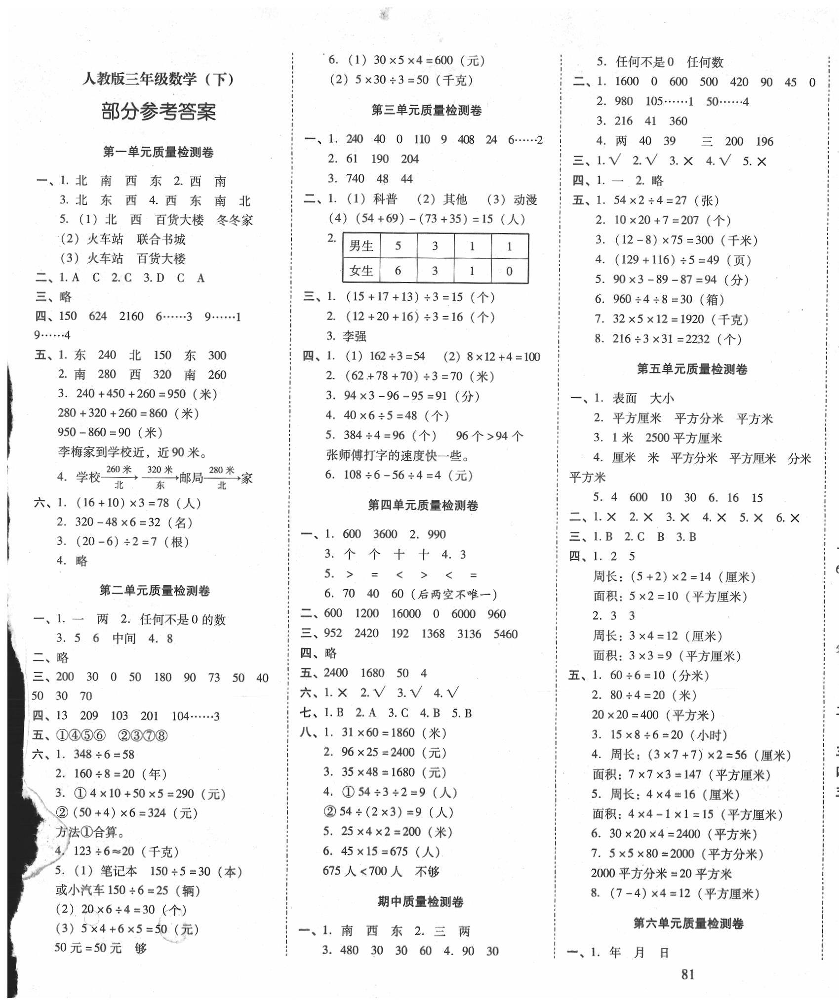 2020年云南师大附小一线名师核心试卷三年级数学下册人教版 第1页