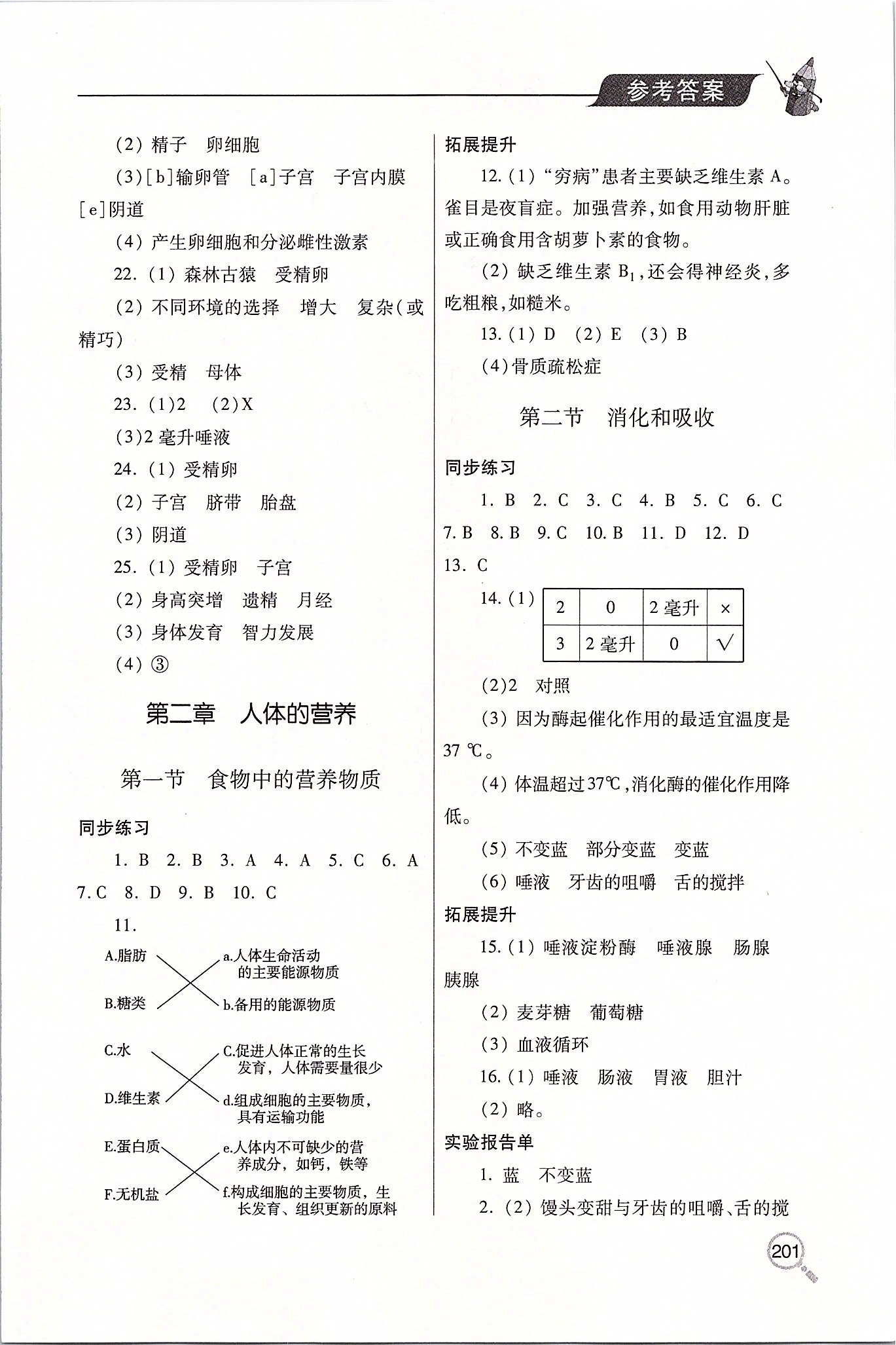 2020年新课堂同步学习与探究七年级生物下学期 第2页