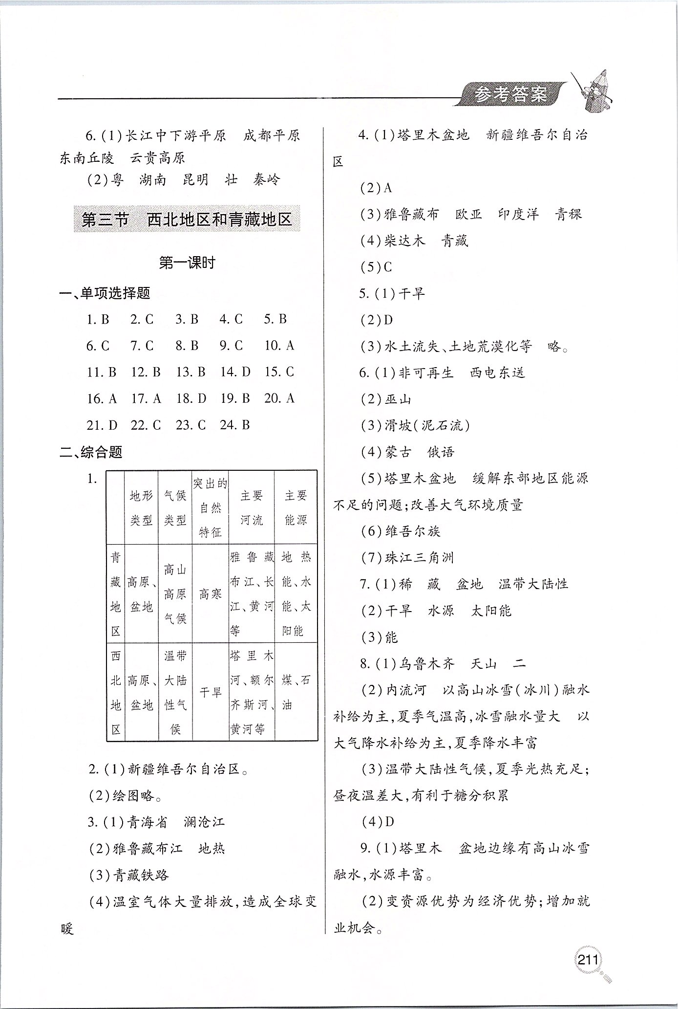 2020年新課堂同步學(xué)習(xí)與探究八年級地理下學(xué)期湘教版 第3頁