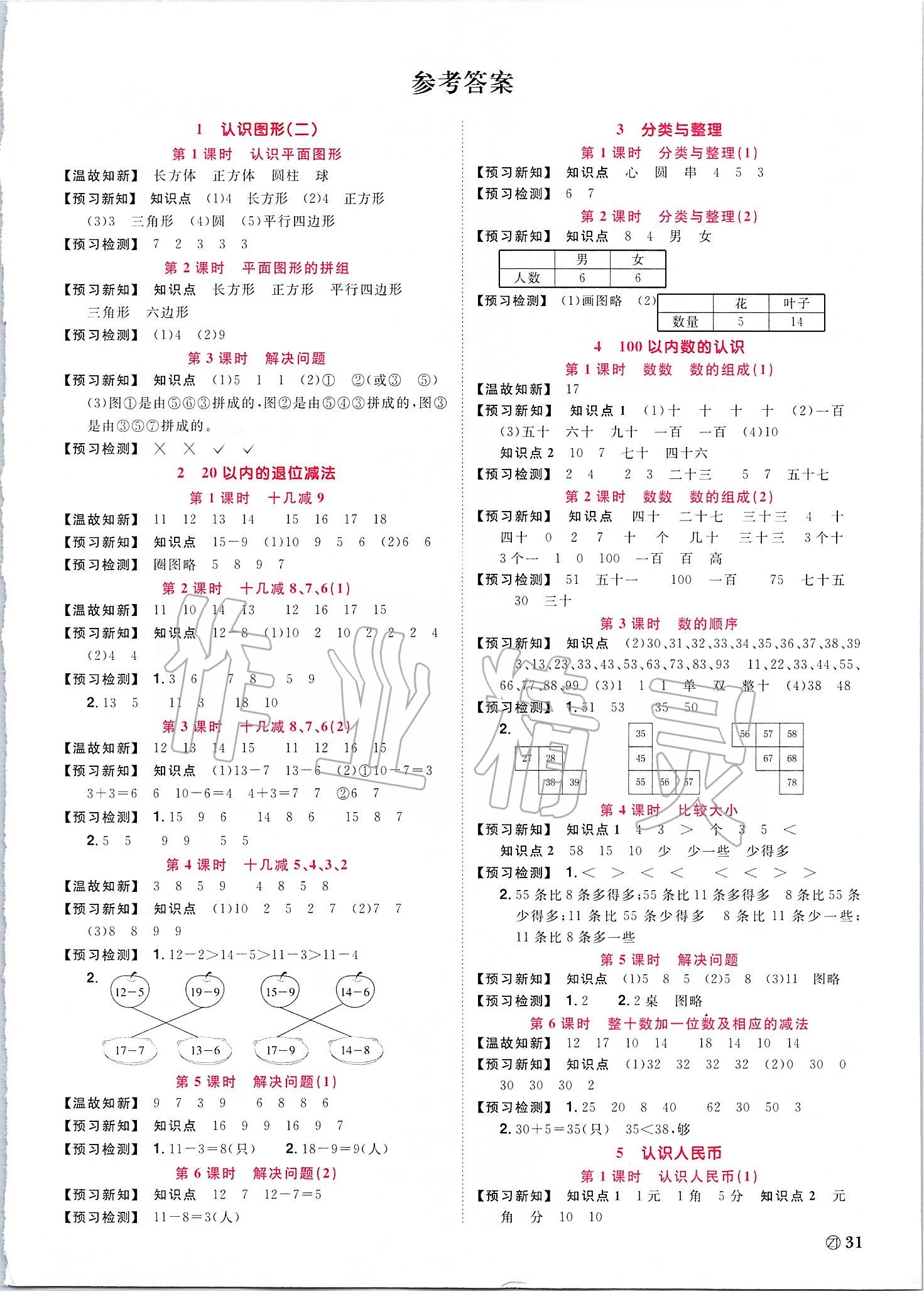 2020年陽光同學課時達標訓練一年級數學下冊人教版浙江專版 第1頁