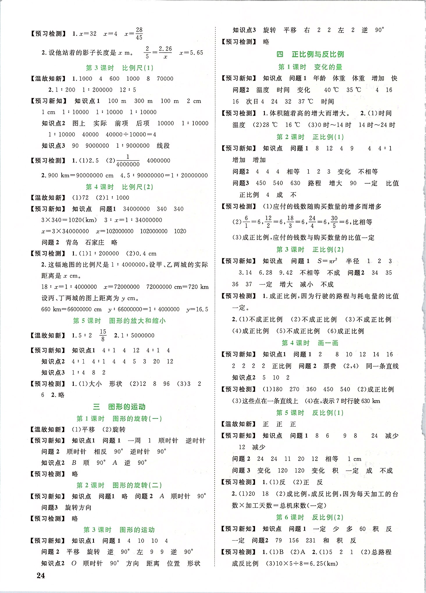 2020年陽光同學(xué)課時(shí)優(yōu)化作業(yè)六年級(jí)數(shù)學(xué)下冊(cè)北師大版 第2頁