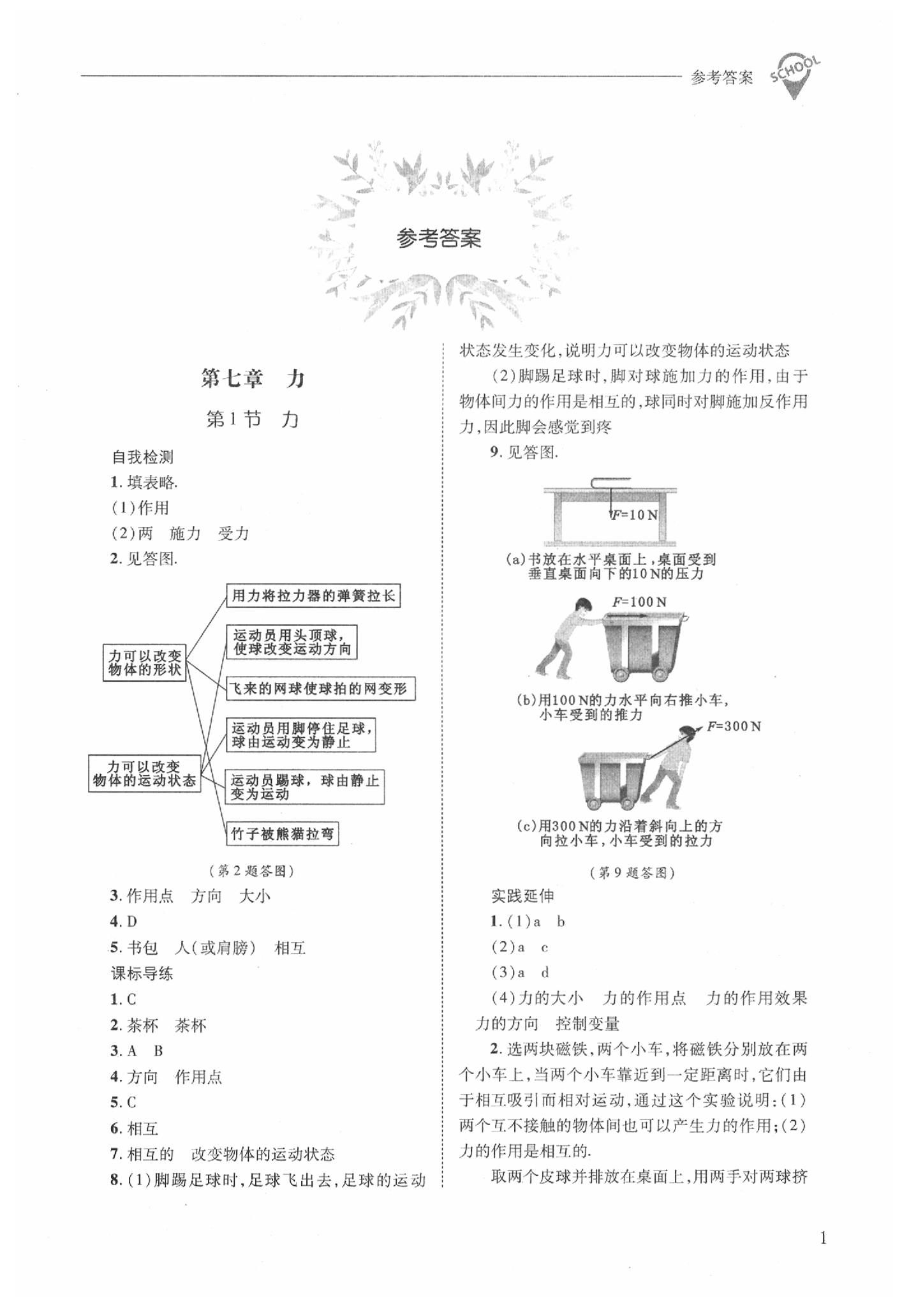 2020年新課程問題解決導(dǎo)學(xué)方案八年級物理下冊人教版 參考答案第1頁