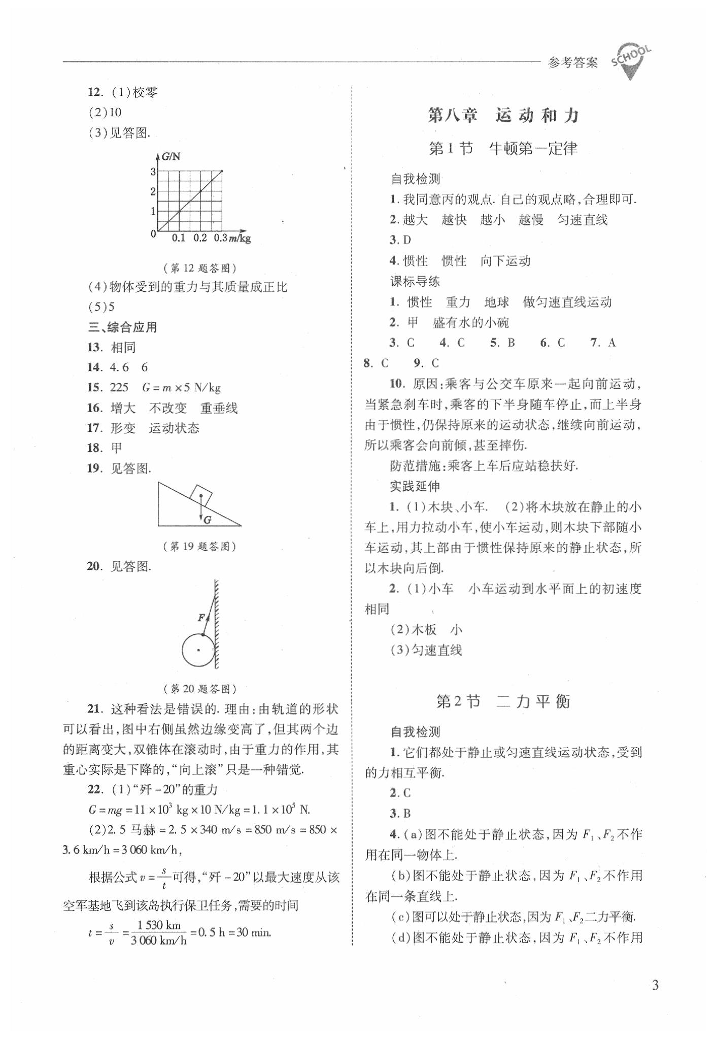 2020年新課程問題解決導(dǎo)學(xué)方案八年級物理下冊人教版 參考答案第3頁