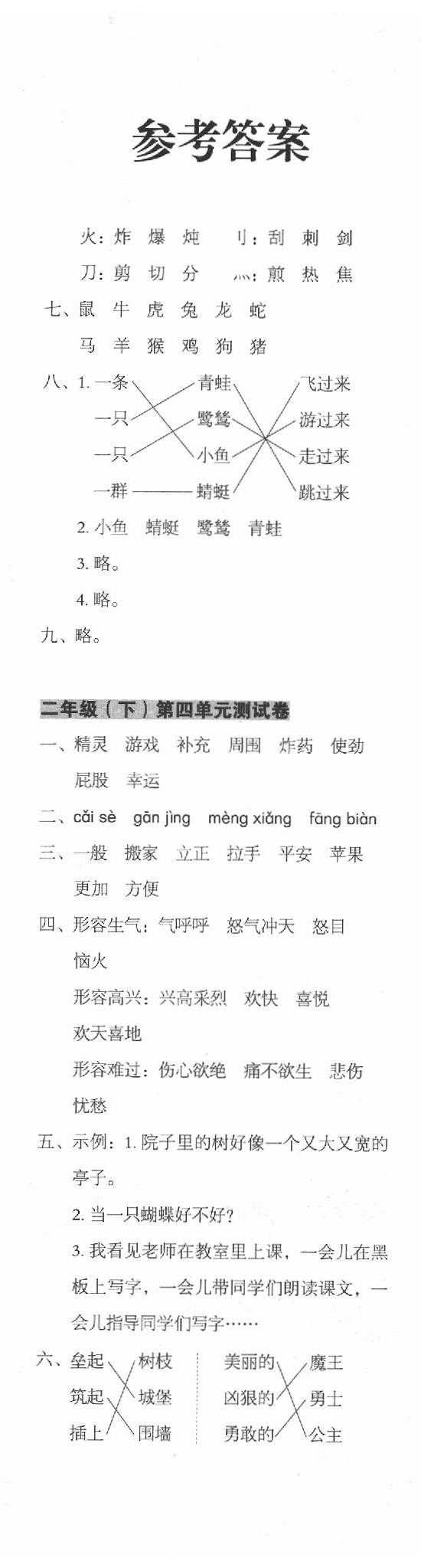 2020年名師教你沖刺期末100分二年級(jí)語(yǔ)文下冊(cè)人教版 第3頁(yè)