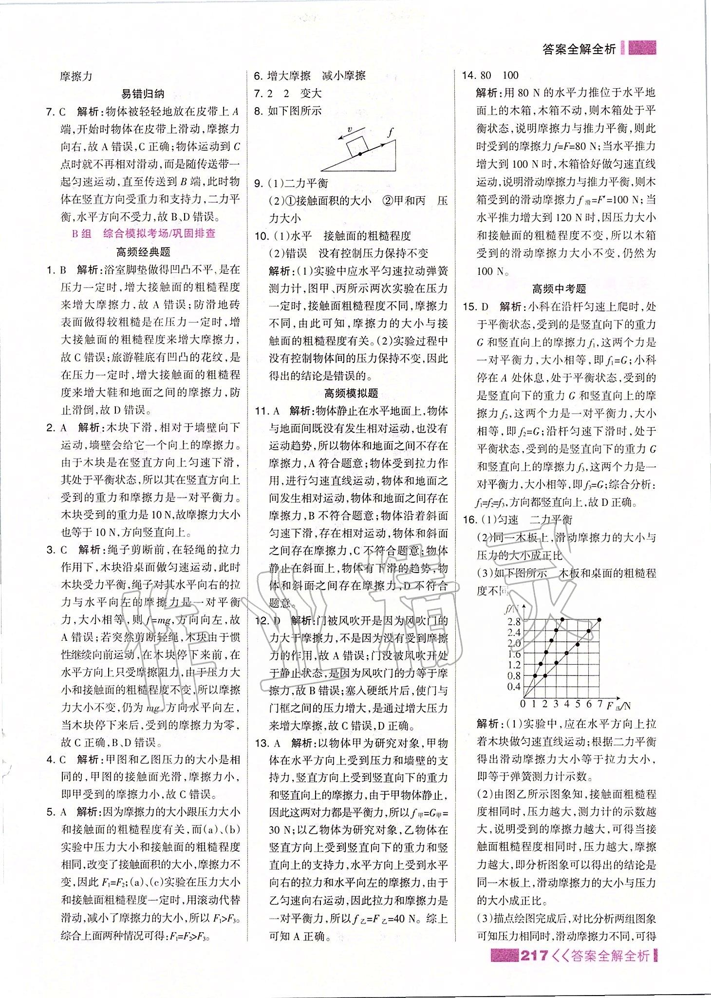 2020年考點(diǎn)集訓(xùn)與滿分備考八年級物理下冊人教版 第9頁