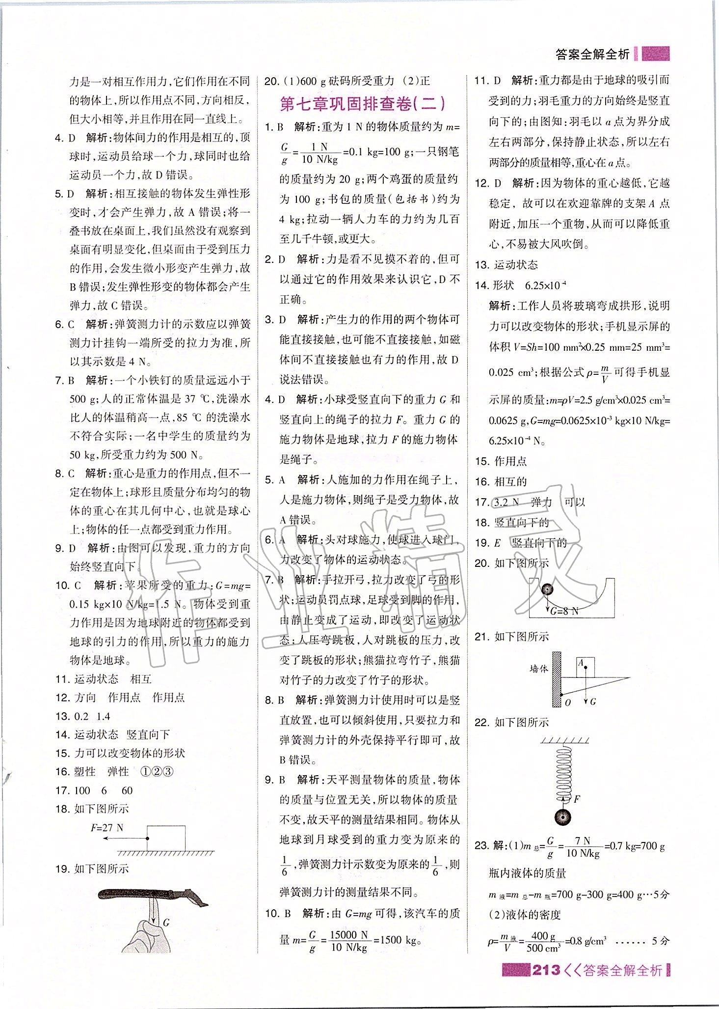 2020年考點集訓(xùn)與滿分備考八年級物理下冊人教版 第5頁