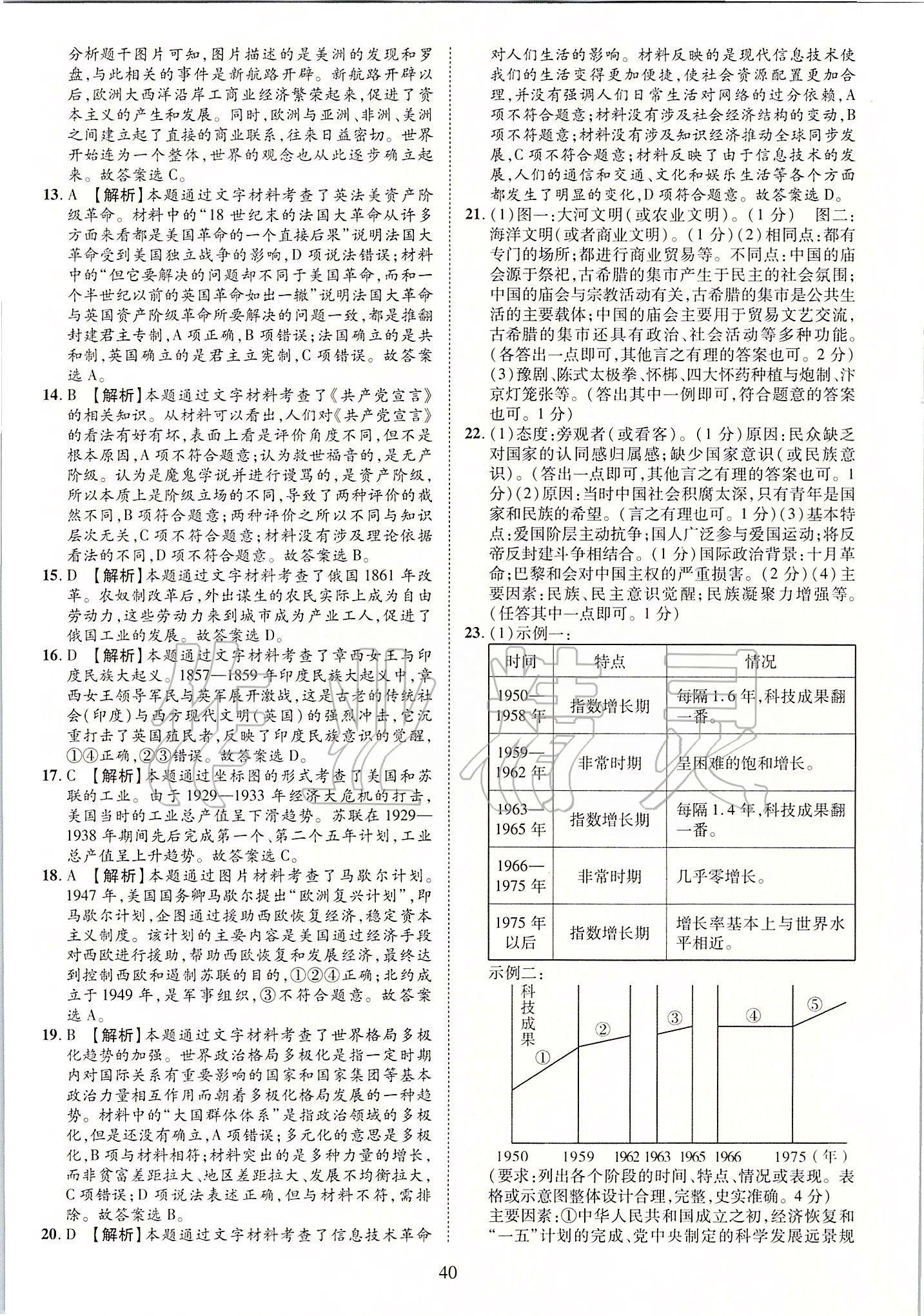 2019年優(yōu)學(xué)教育河南中考試題精編九年級歷史中考用書 第40頁