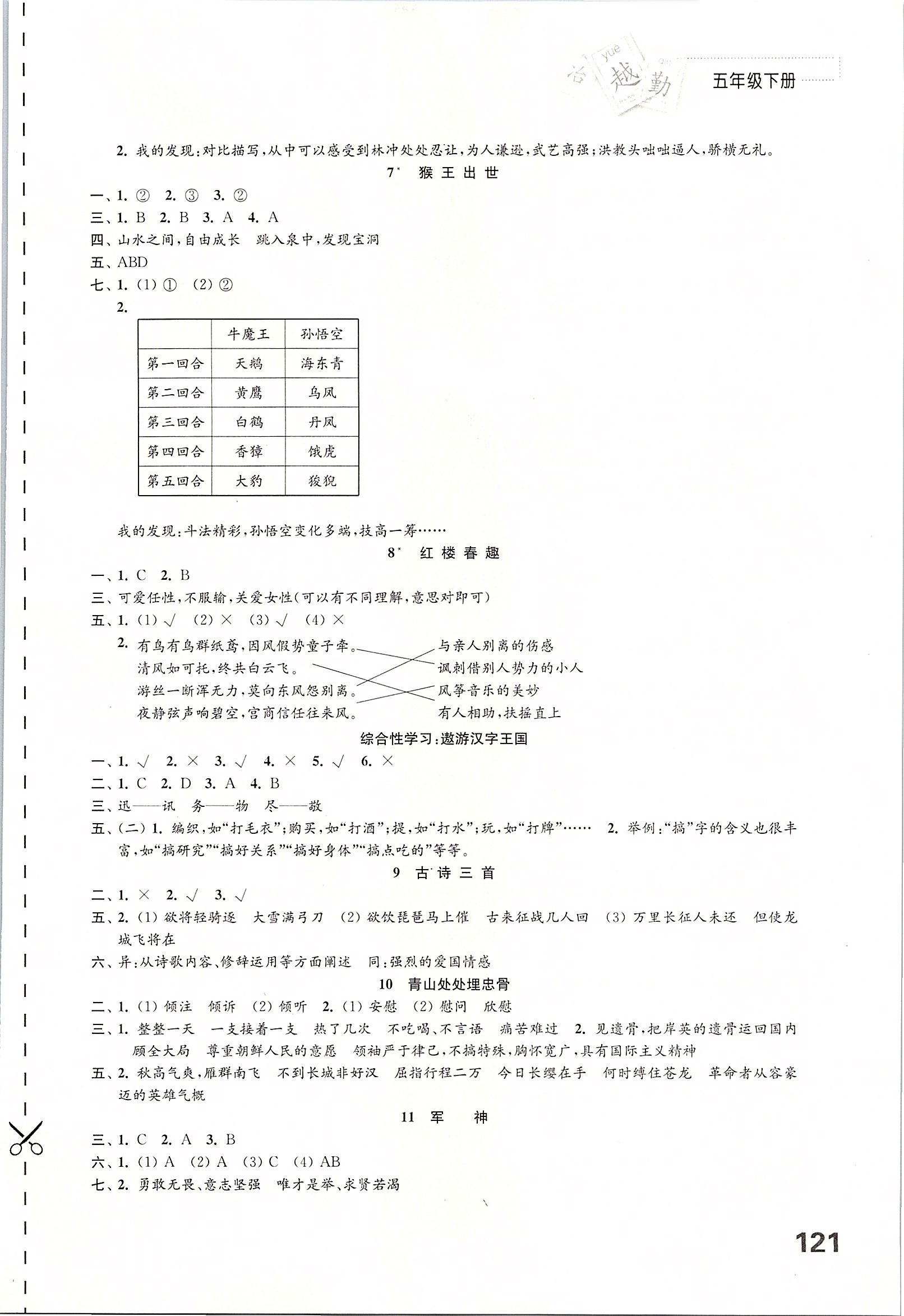 2020年練習(xí)與測(cè)試小學(xué)語(yǔ)文五年級(jí)下冊(cè)人教版 第2頁(yè)