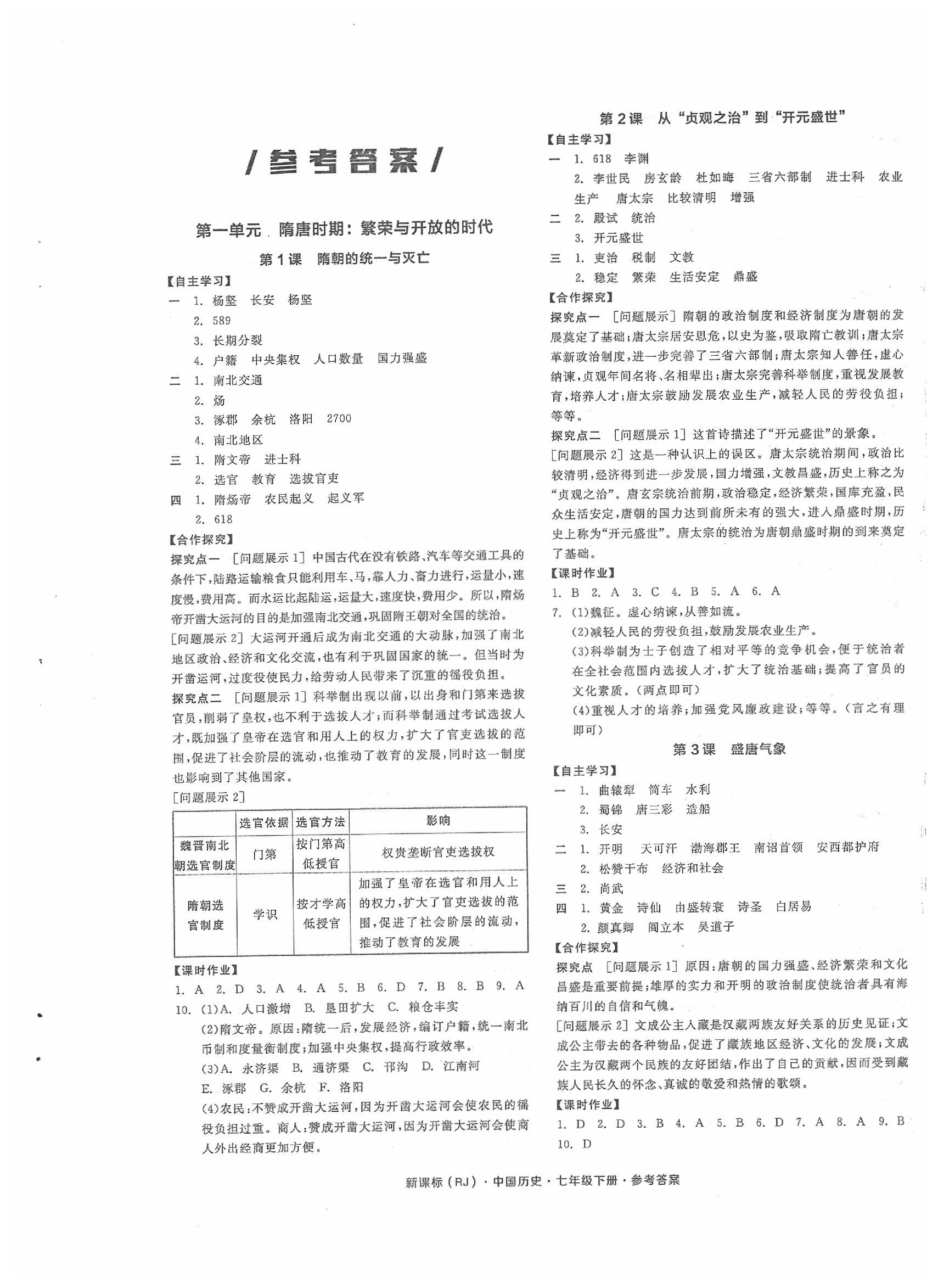 2020年全品学练考七年级历史下册人教版 第1页