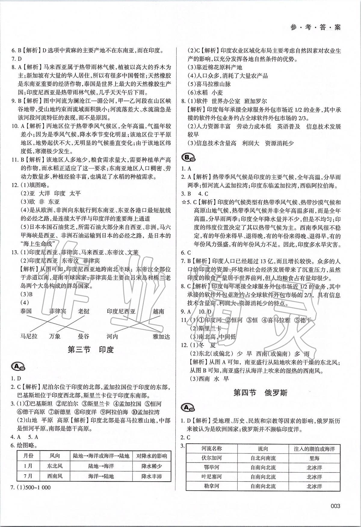 2020年学习质量监测七年级地理下册人教版 第3页