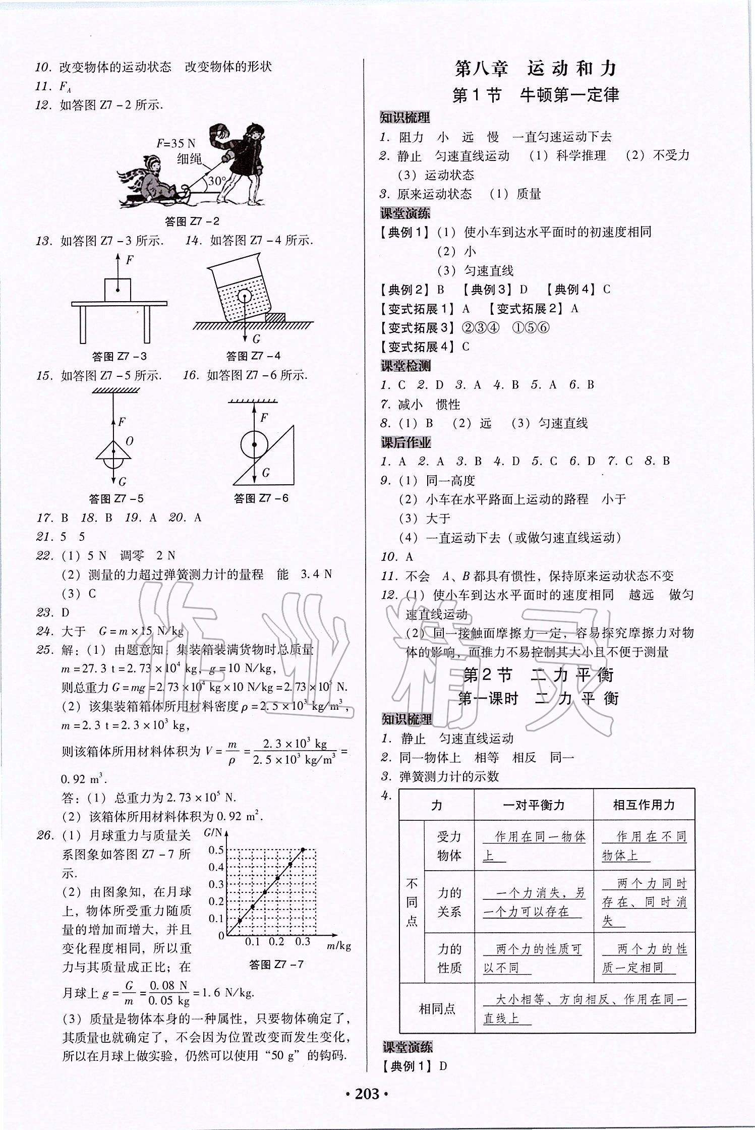 2020年百年學(xué)典廣東學(xué)導(dǎo)練八年級(jí)物理下冊(cè)人教版 第3頁(yè)