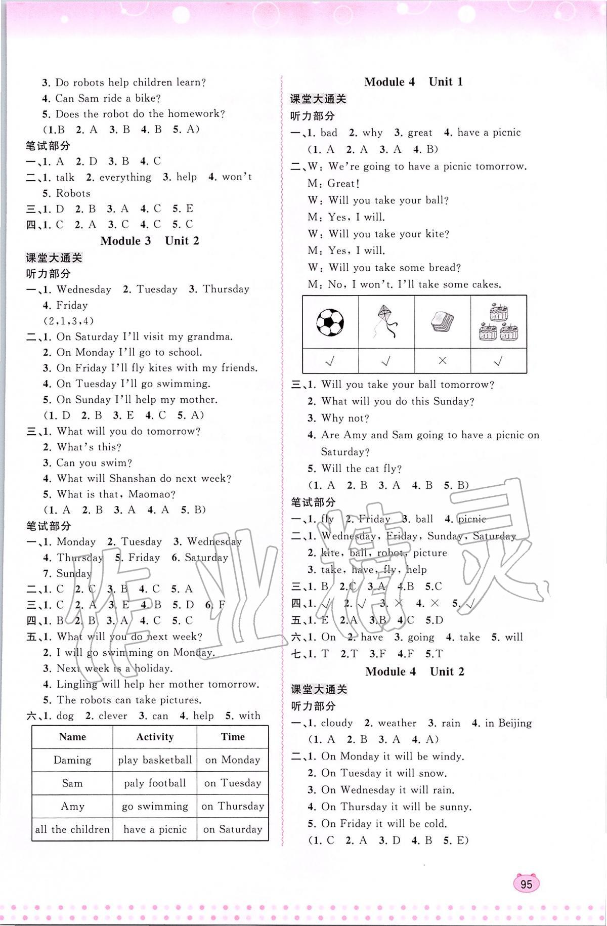 2020年新課程學(xué)習(xí)與測(cè)評(píng)同步學(xué)習(xí)四年級(jí)英語下冊(cè)外研版 第3頁(yè)