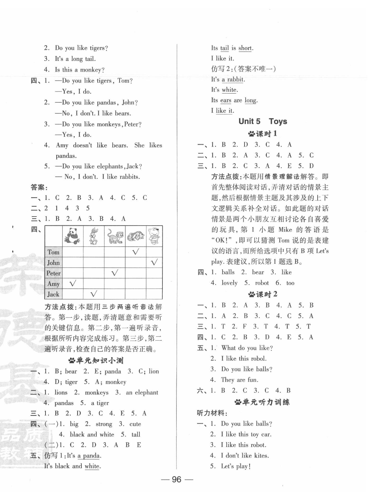 2020年綜合應用創(chuàng)新題典中點三年級牛津英語下冊滬教版三起 第4頁