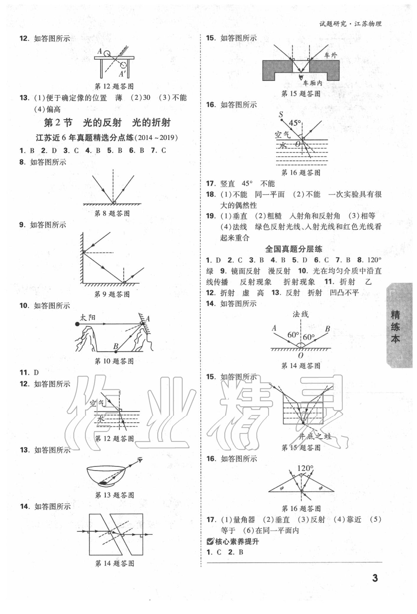 2020年万唯教育中考试题研究物理江苏专版 参考答案第2页