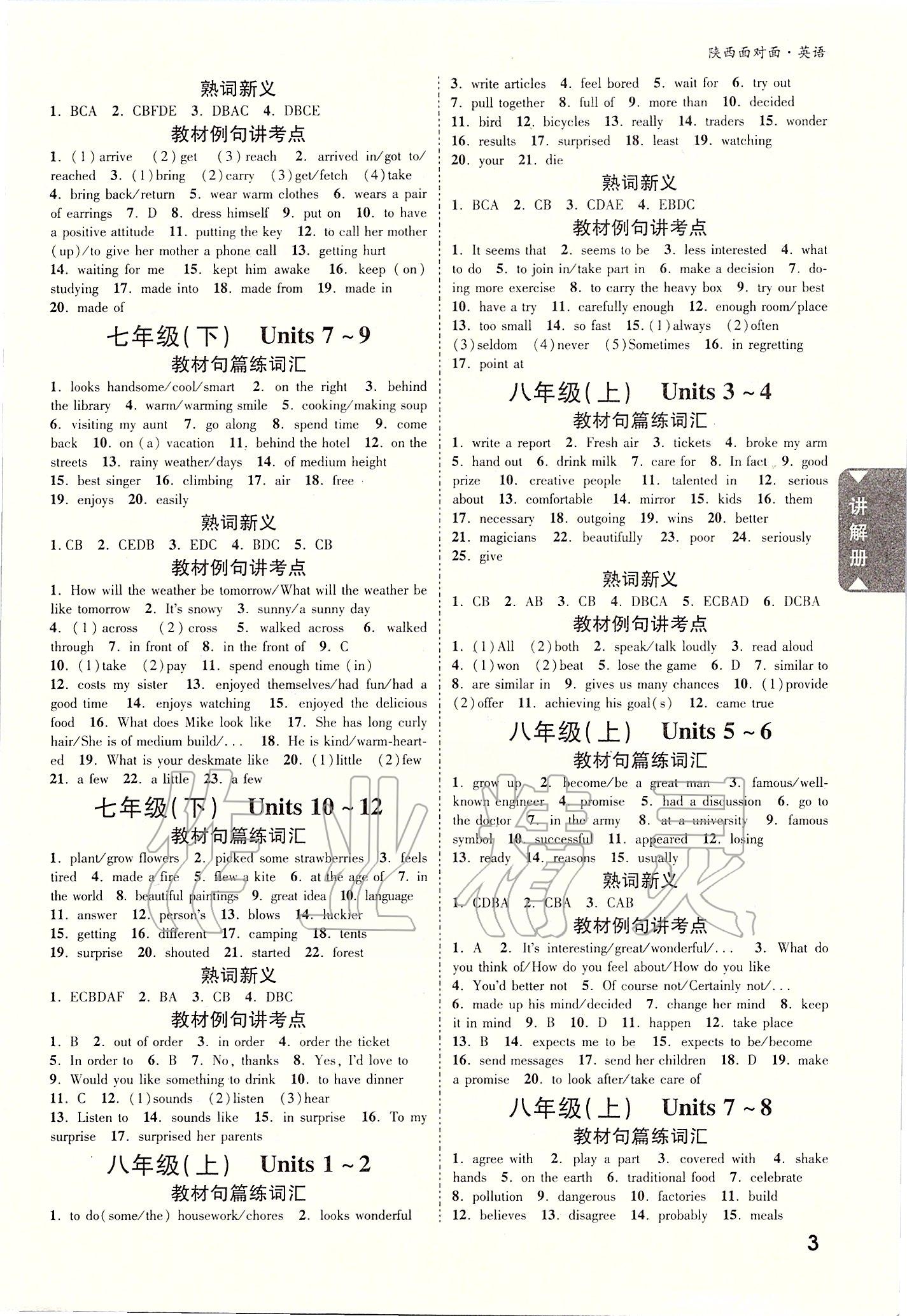 2020年陕西中考面对面英语 参考答案第2页