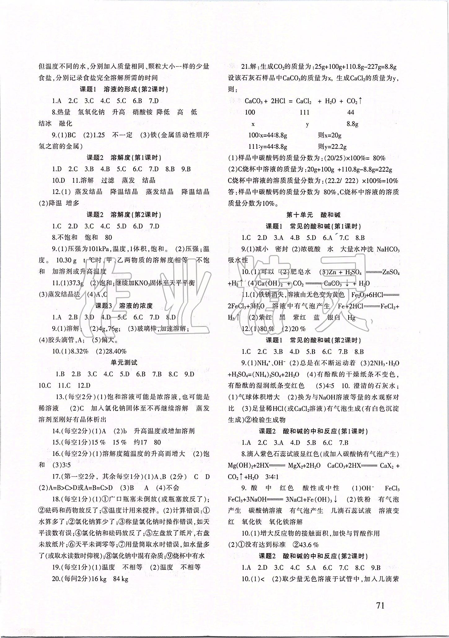 2020年化學(xué)配套綜合練習(xí)九年級(jí)下冊(cè)人教版 參考答案第2頁(yè)