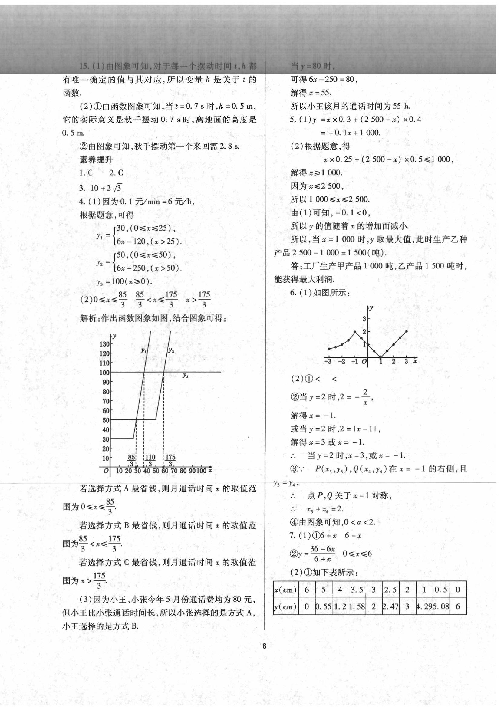 2020年山西省中考指导数学 第8页