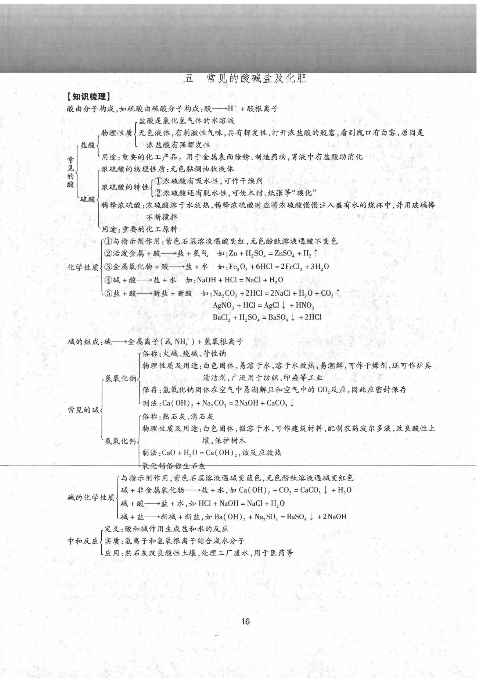 2020年山西省中考指導(dǎo)化學(xué) 第16頁(yè)