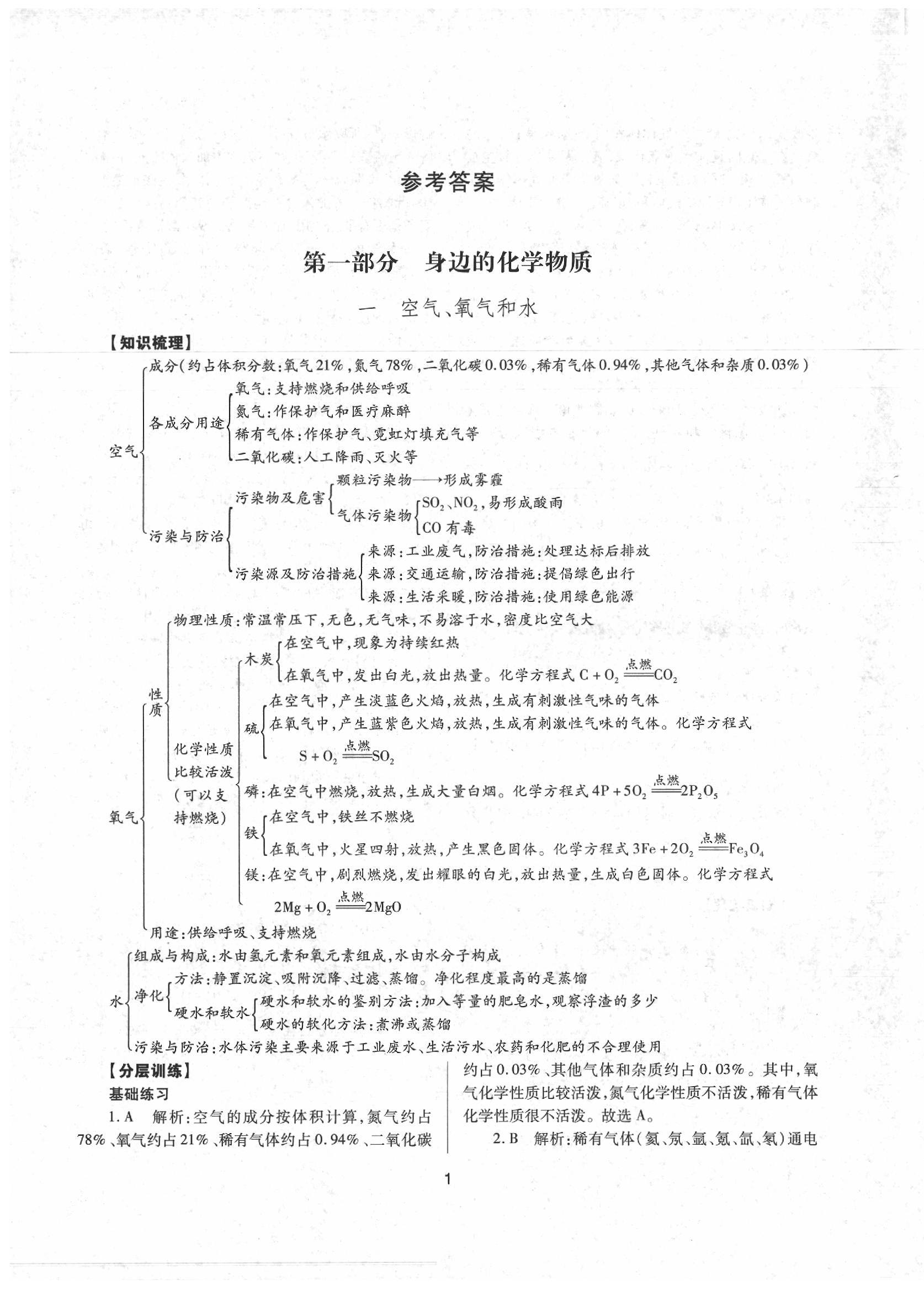 2020年山西省中考指导化学 第1页