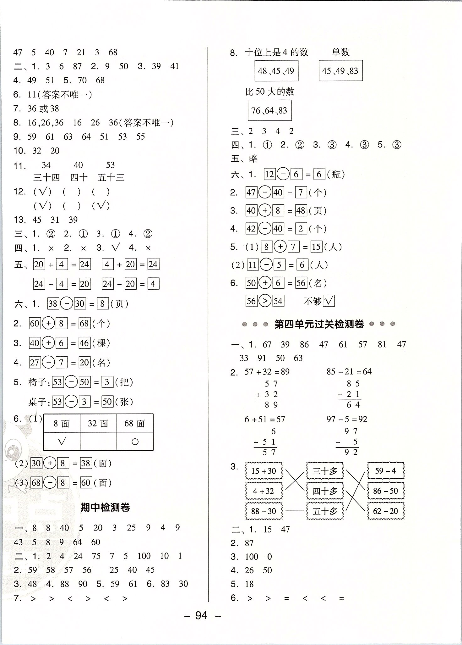 2020年綜合應用創(chuàng)新題典中點一年級數(shù)學下冊蘇教版 參考答案第2頁